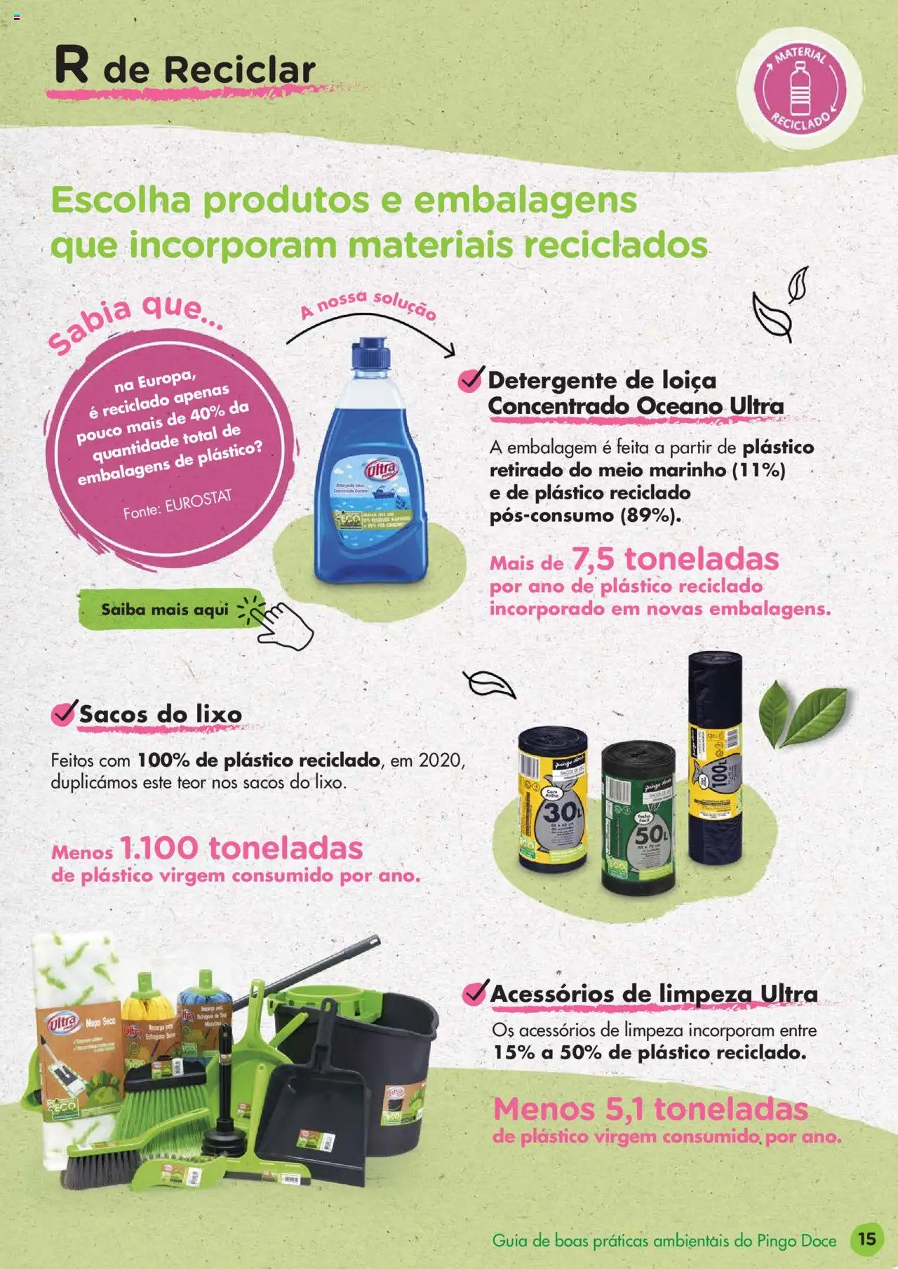 Pingo Doce Guia de Boas Práticas Ambientais │ válido de 24/02/2022 | Página: 15
