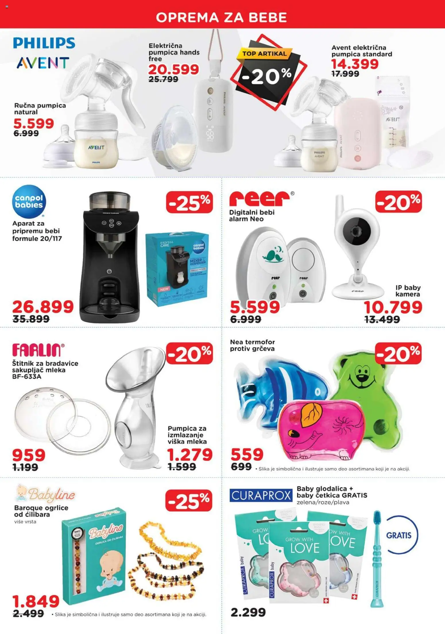 Aksa katalog - važi od 01.06.2026 | Strana: 6 | Proizvode: Alarm, Kamera