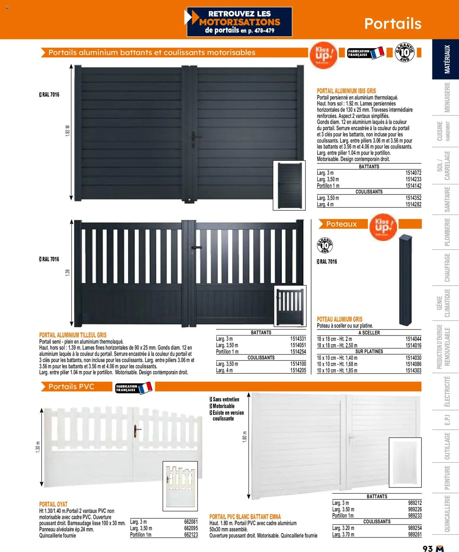 {H1} | Page: 93 | Produits: Portail, Cadre