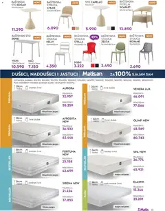 Matis katalog - pregled Matis kataloga - važi od 01.06.2026 | Strana: 15