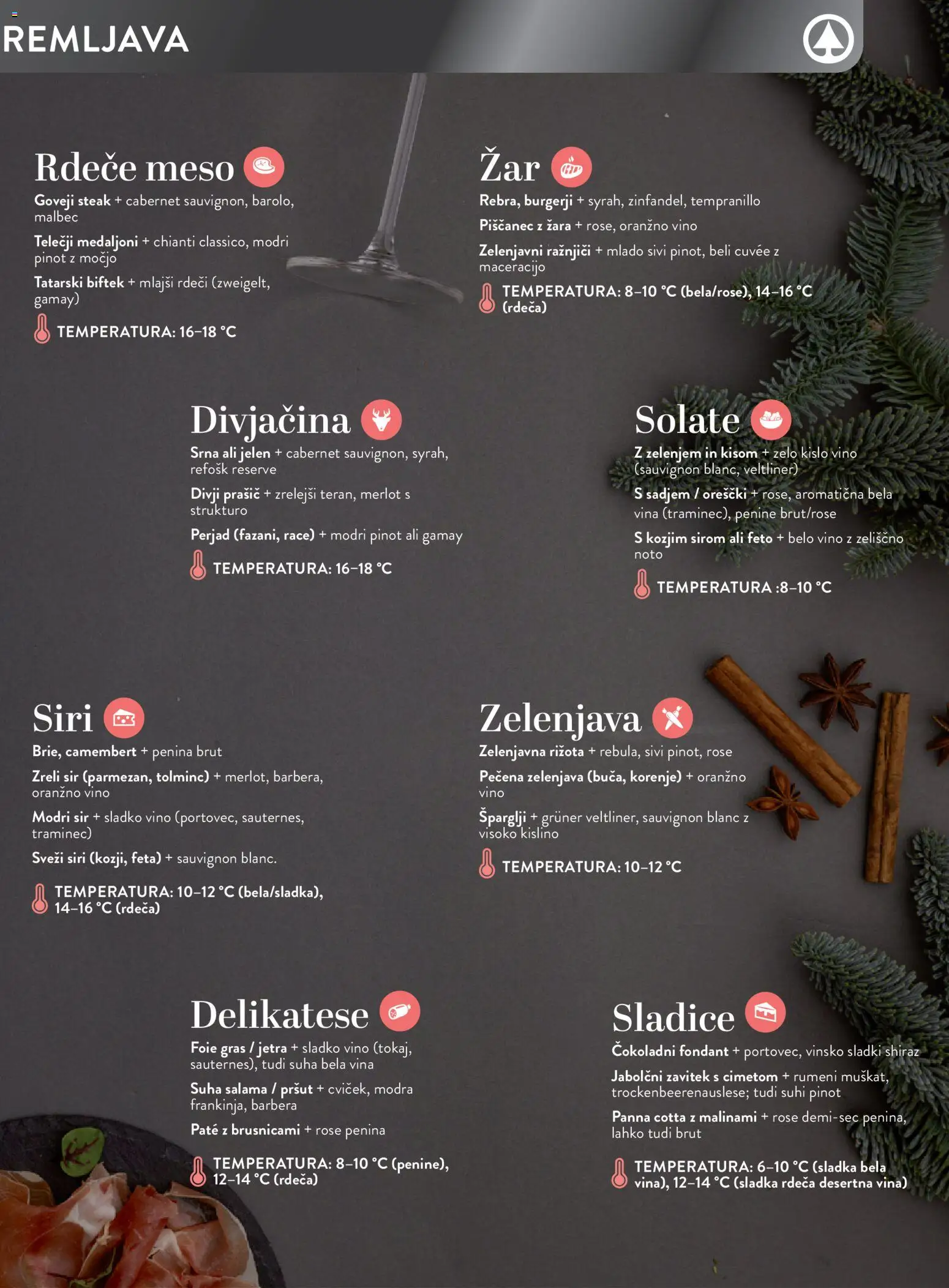 Novi Spar katalog ponudbe – veljaven od 05.11.2025 | Stran: 3 | Izdelki: Pršut, Salama, Orescki, Zelenjava