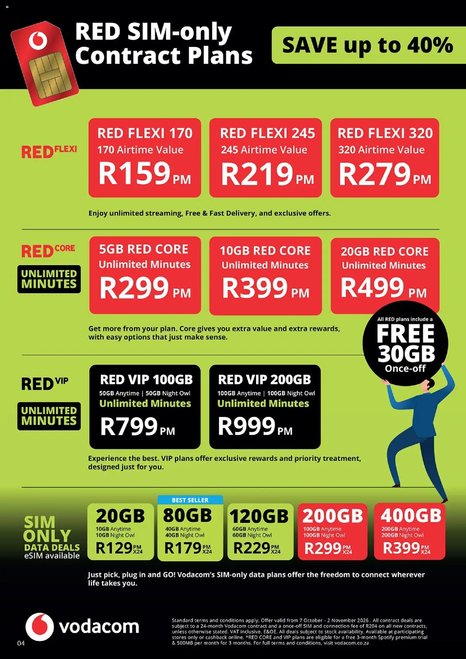 New Cellucity catalogue – valid from 07/10/2026 | Page: 4 | Products: Data, Sim, Stock
