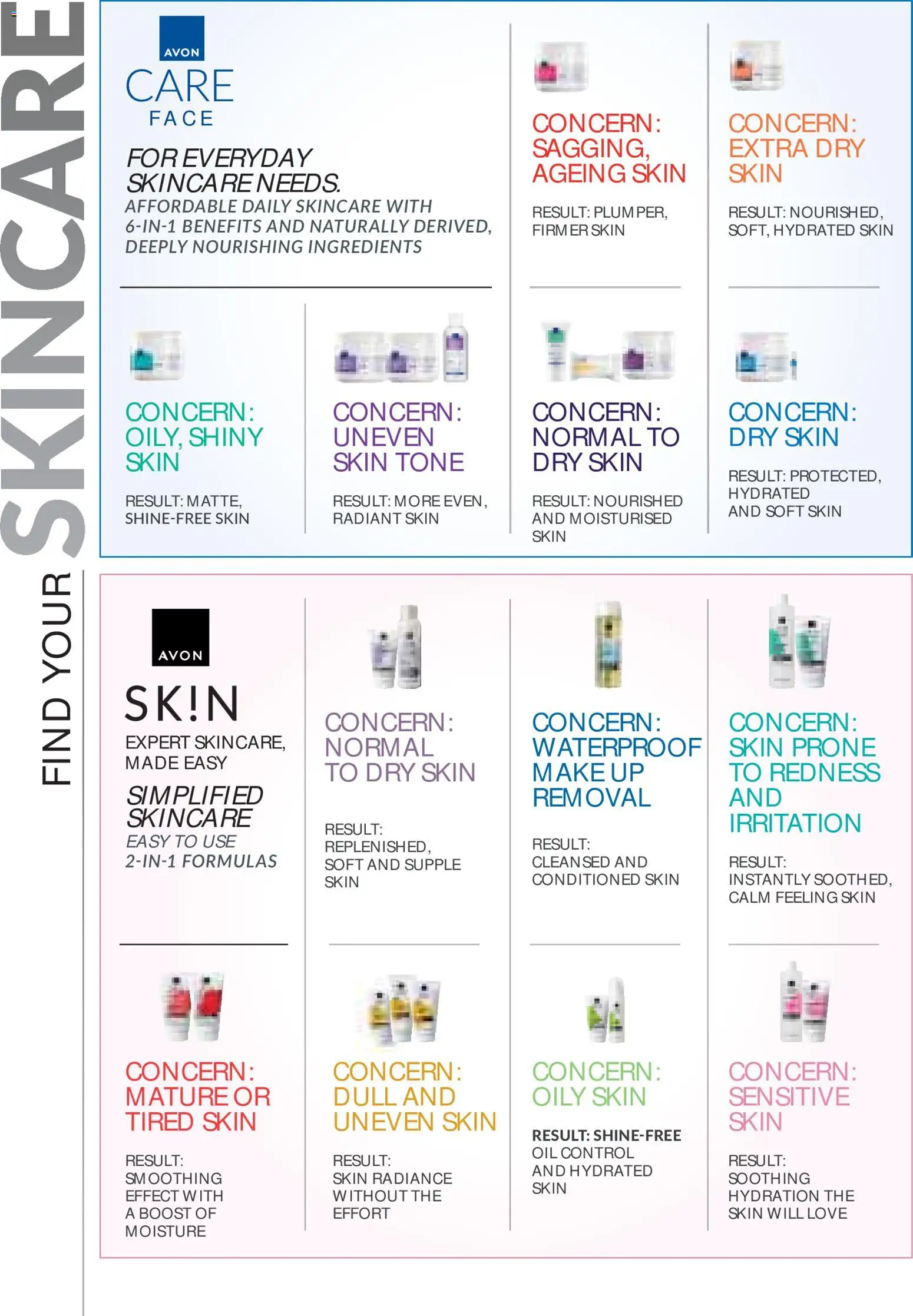 New Avon catalogue – valid from 01/07/2026 | Page: 100 | Products: Ingredients, Oil