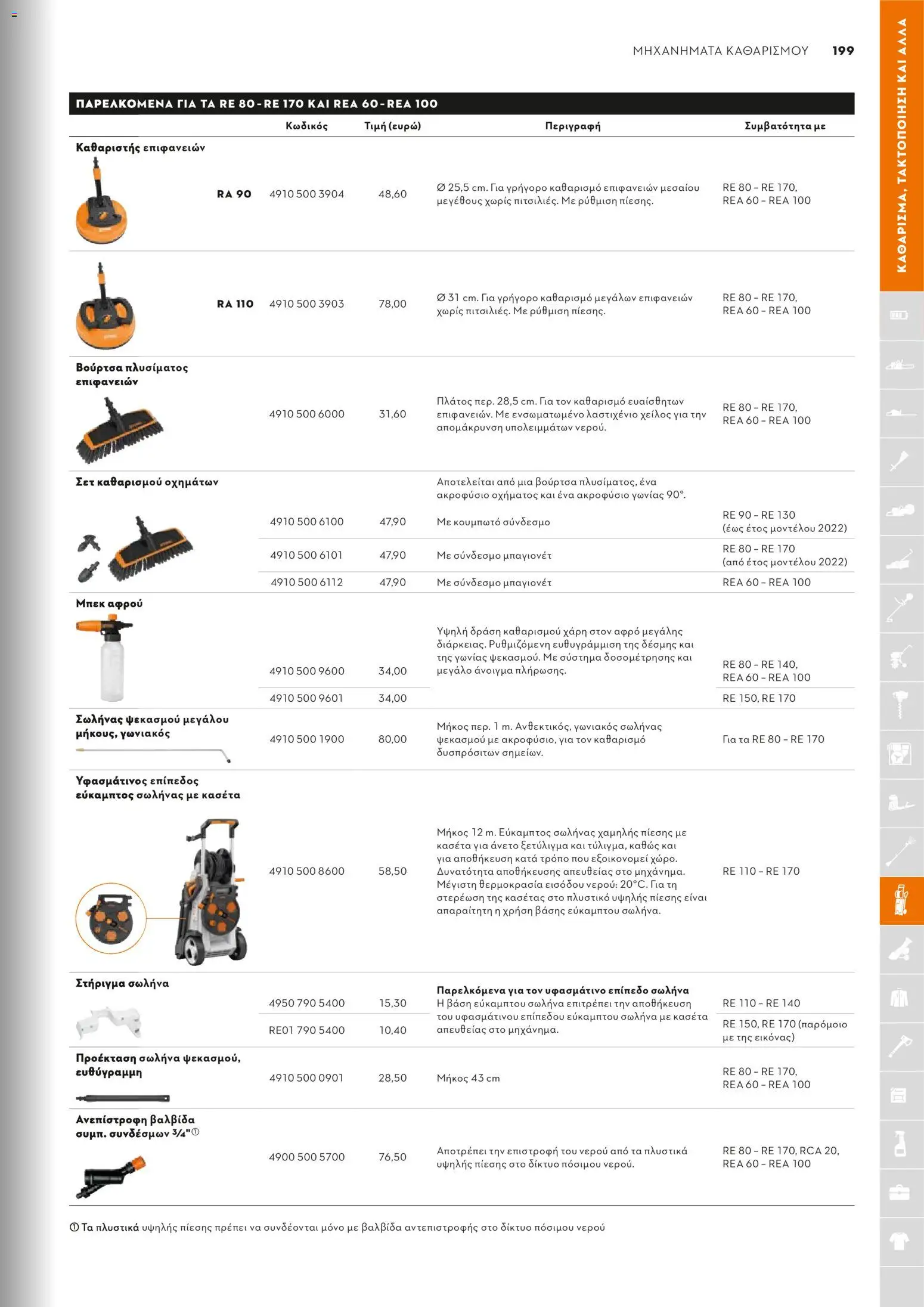 Stihl - Κατάλογος – σε ισχύ από 01/02/2026 | Σελίδα: 200