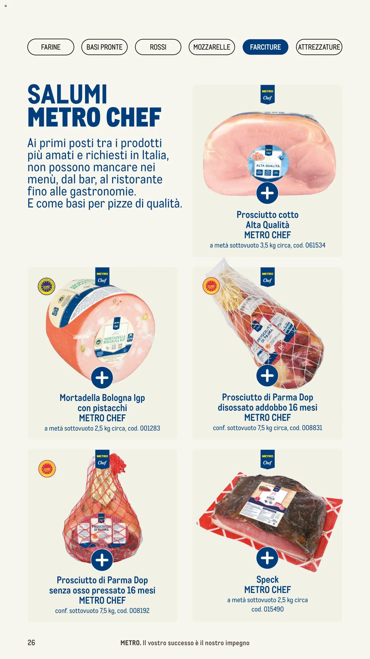 Volantino Metro del 08/01/2026 | Pagina: 26 | Prodotti: Prosciutto di Parma, Prosciutto, Mortadella, Pistacchi