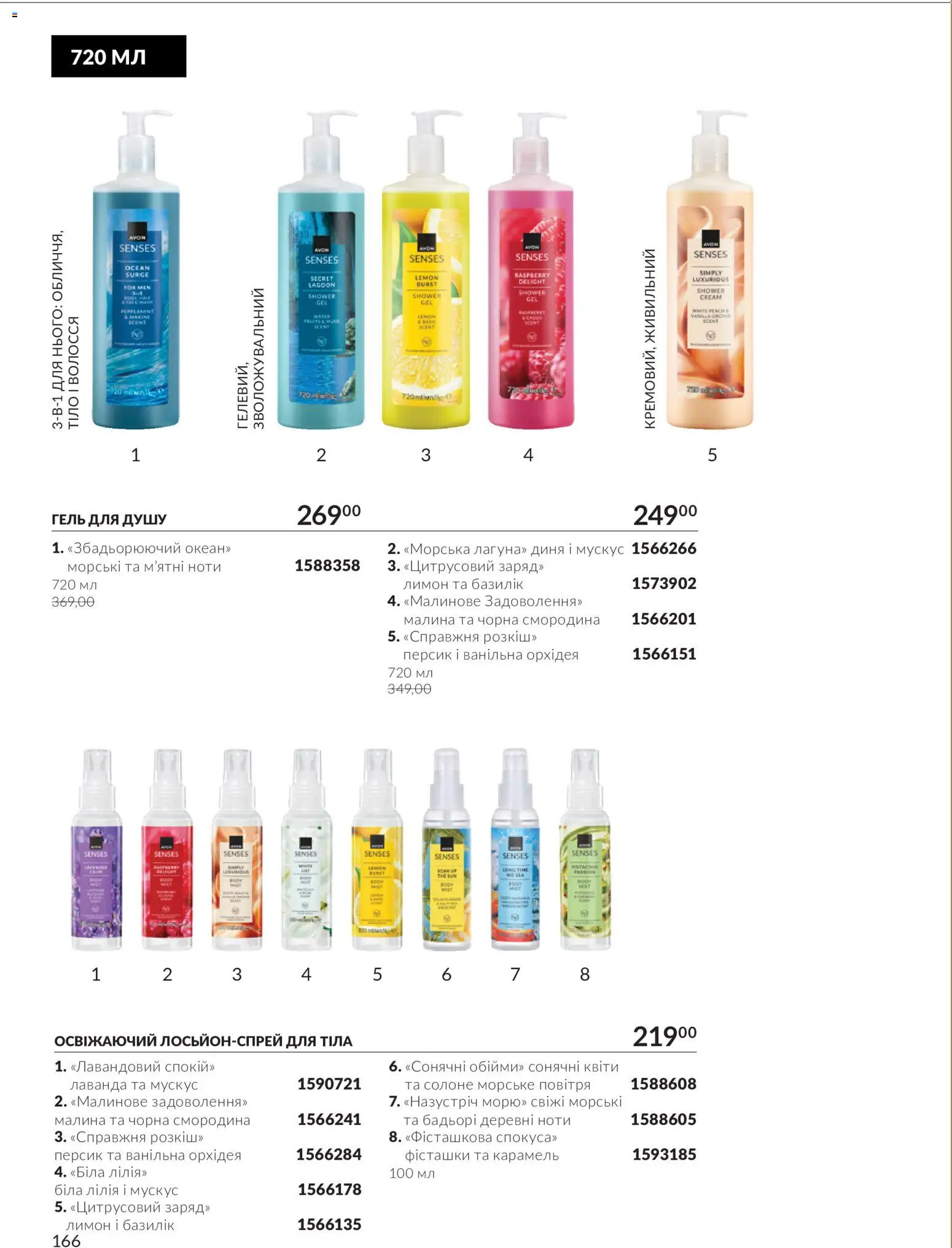 AVON Kаталог - дійснийкції з 01.11.2026 | Сторінка: 166