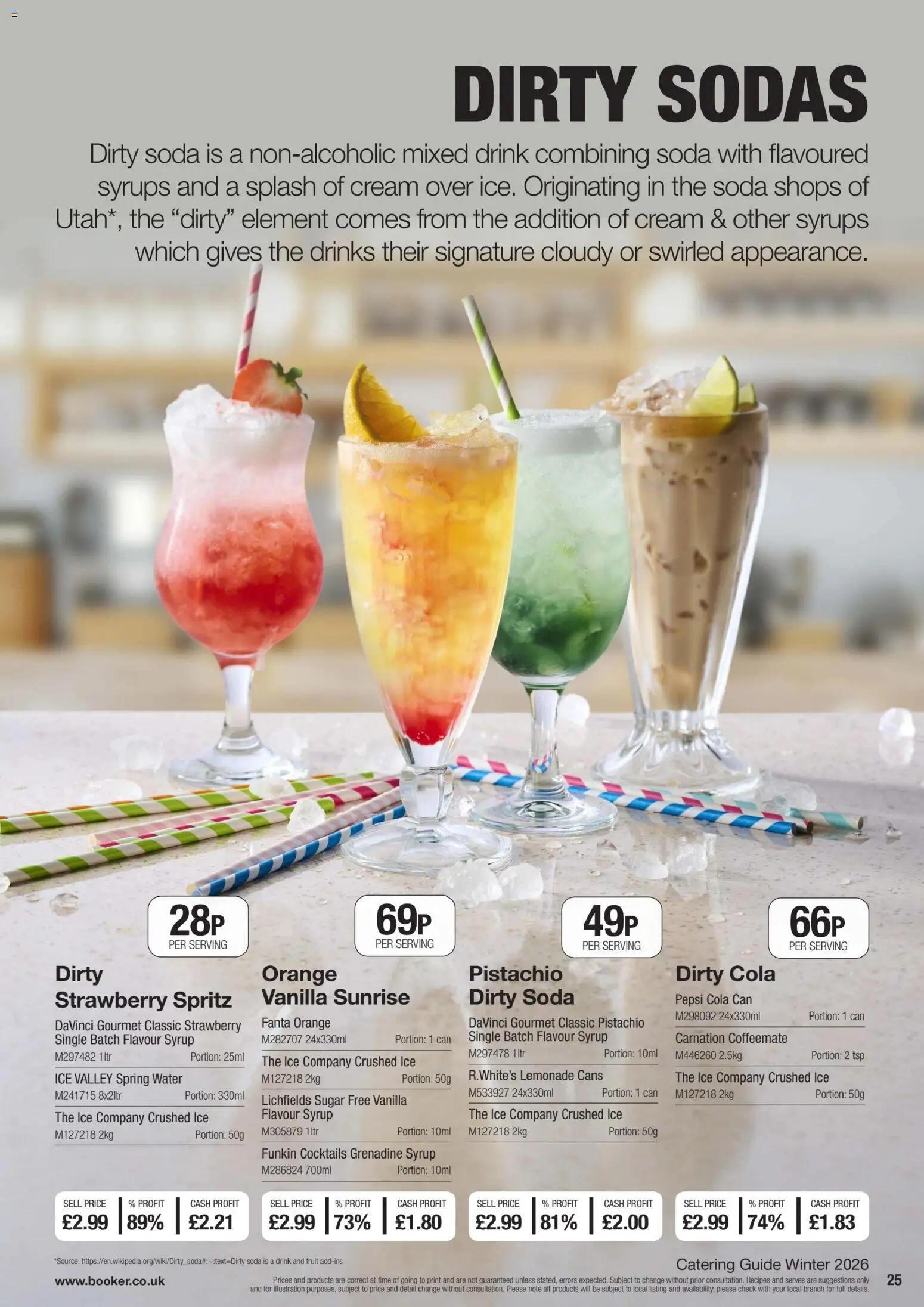 {H1} | Page: 25 | Products: Ice, Fanta, Syrup, Sugar
