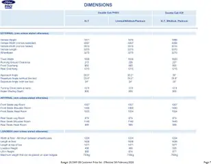 Preview of Ford - Ranger valid from 05.02.2026 | Page: 7 | Products: Box, Floor, Weight