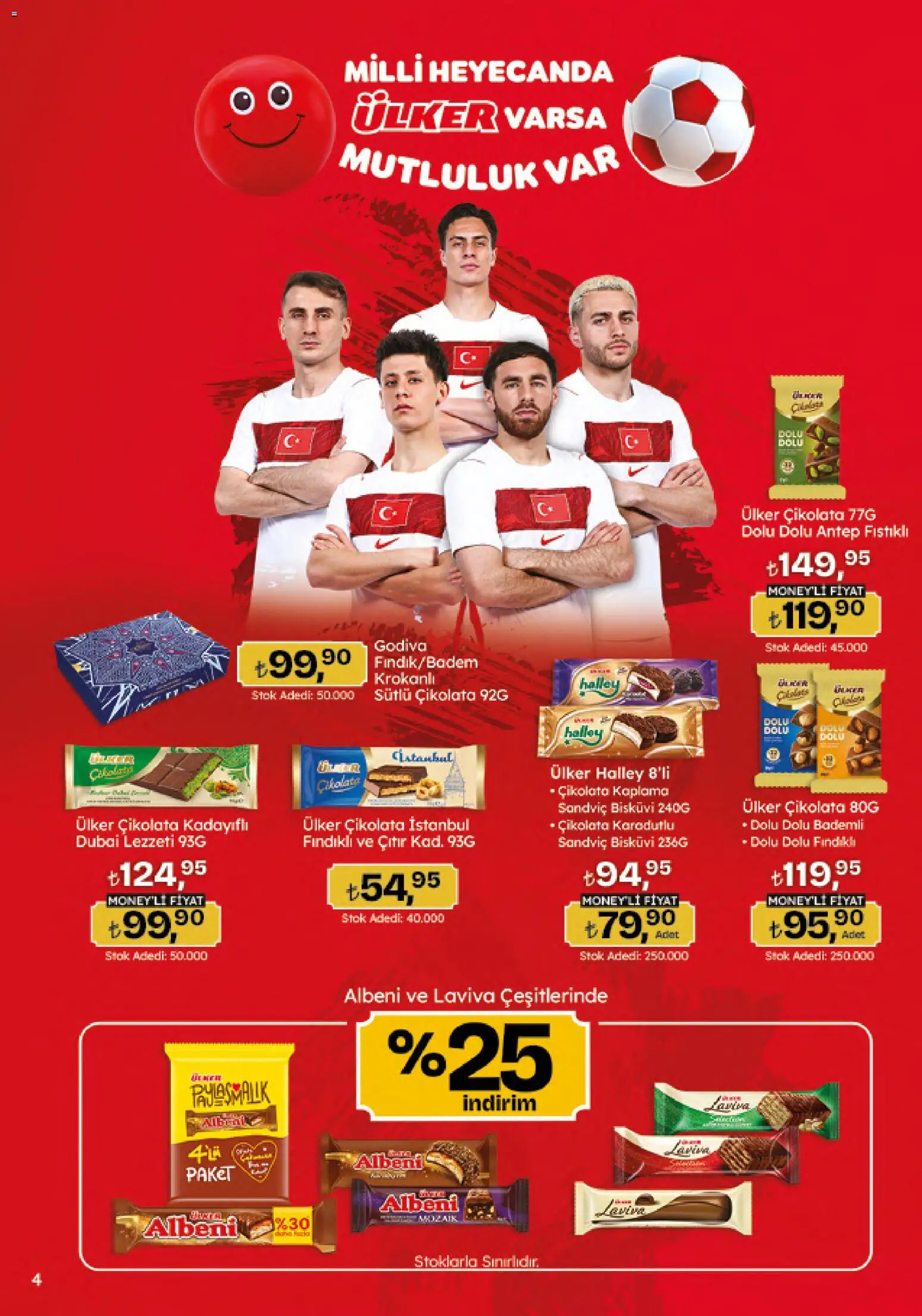 Migros Katalog - Migroskop - 18.06.2026 tarihinden itibaren geçerlidir | Sayfa: 4