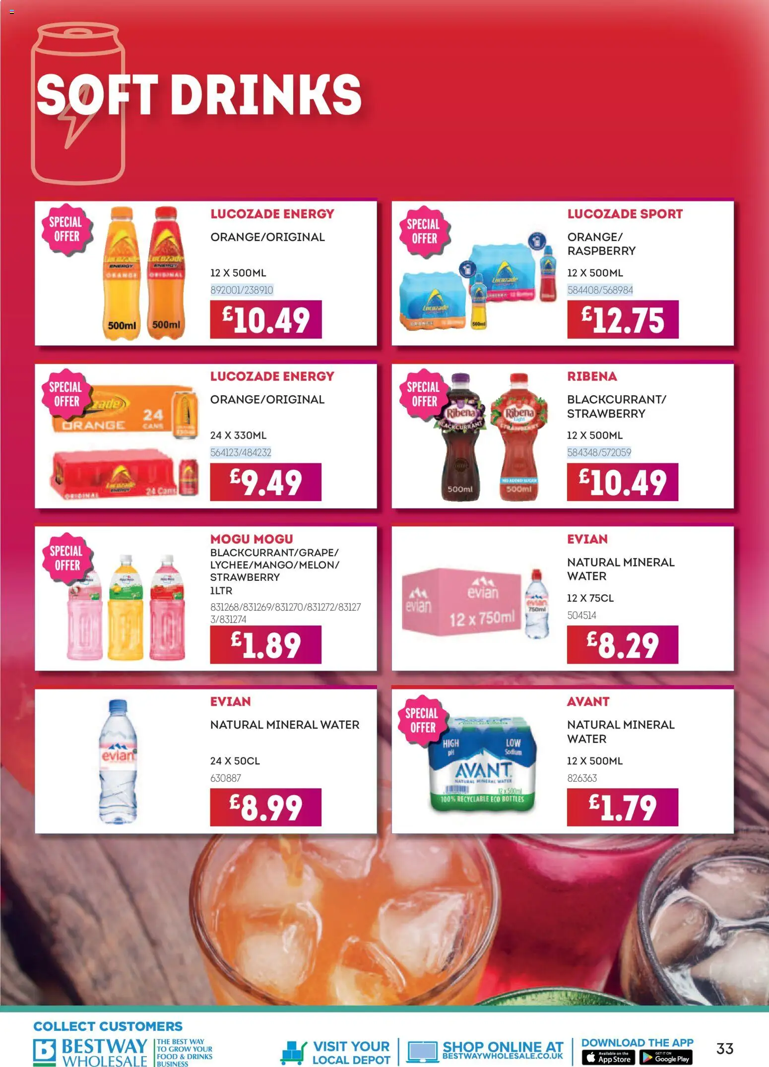 {H1} | Page: 33 | Products: Drinks, Sugar, Mineral water, Raspberry
