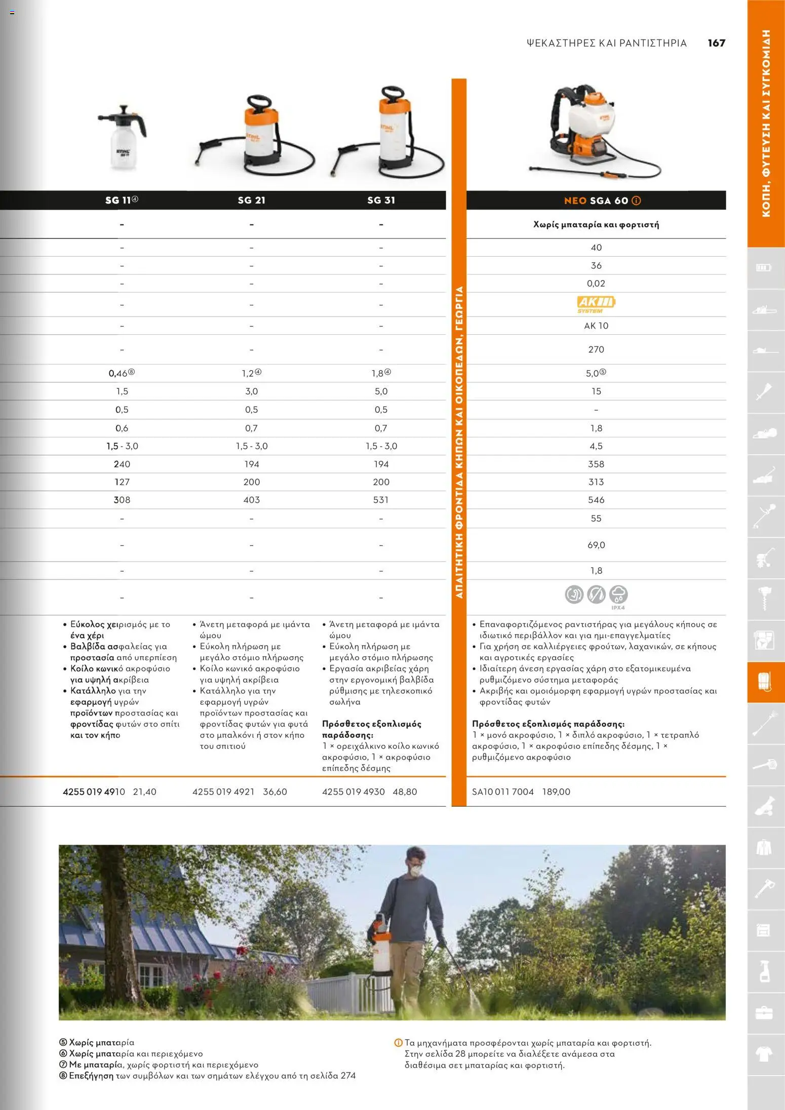 Stihl - Κατάλογος – σε ισχύ από 01/02/2026 | Σελίδα: 168