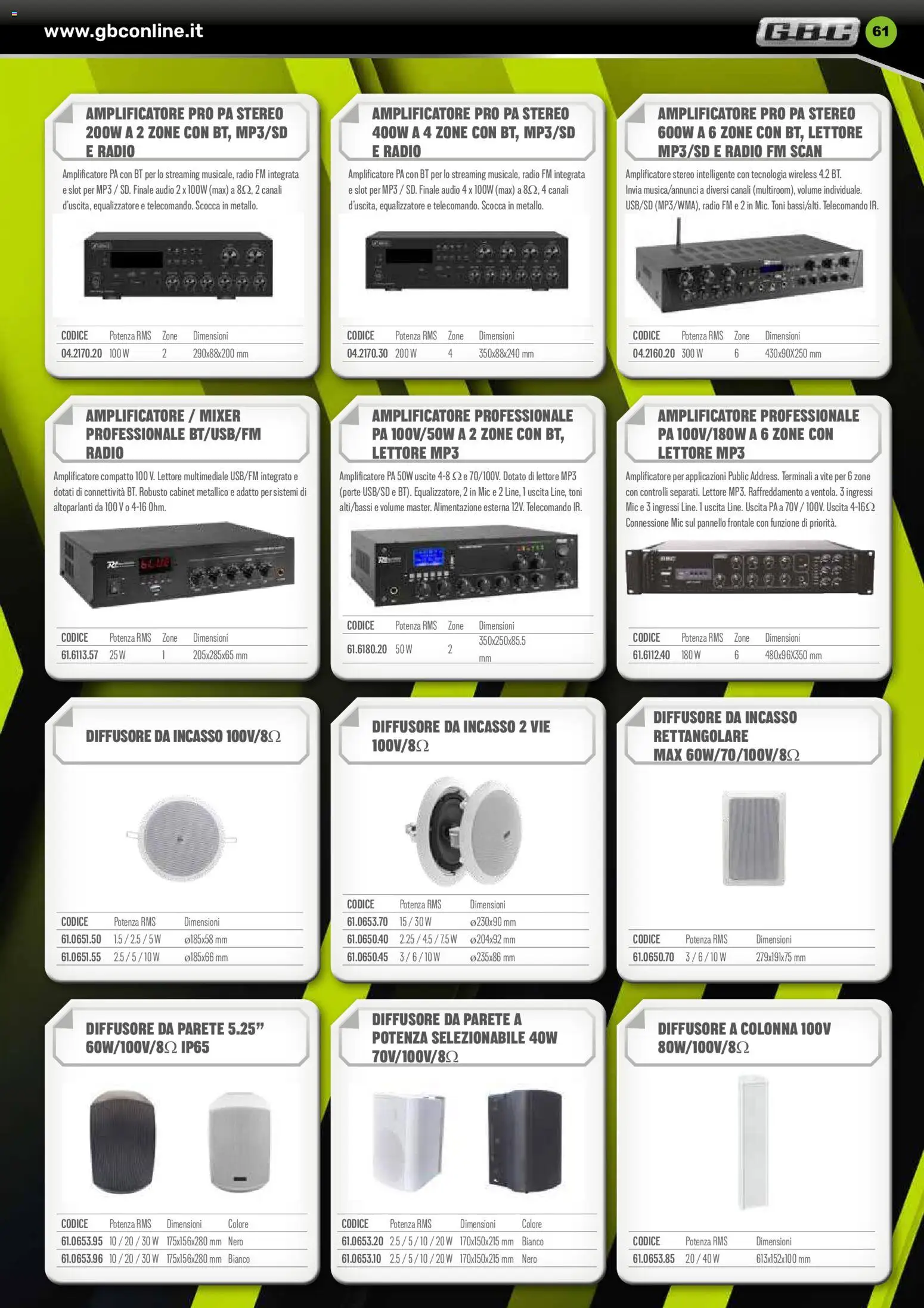 Volantino GBC del 17.06.2026 | Pagina: 61 | Prodotti: Telecomando, Radio, MP3, Mixer