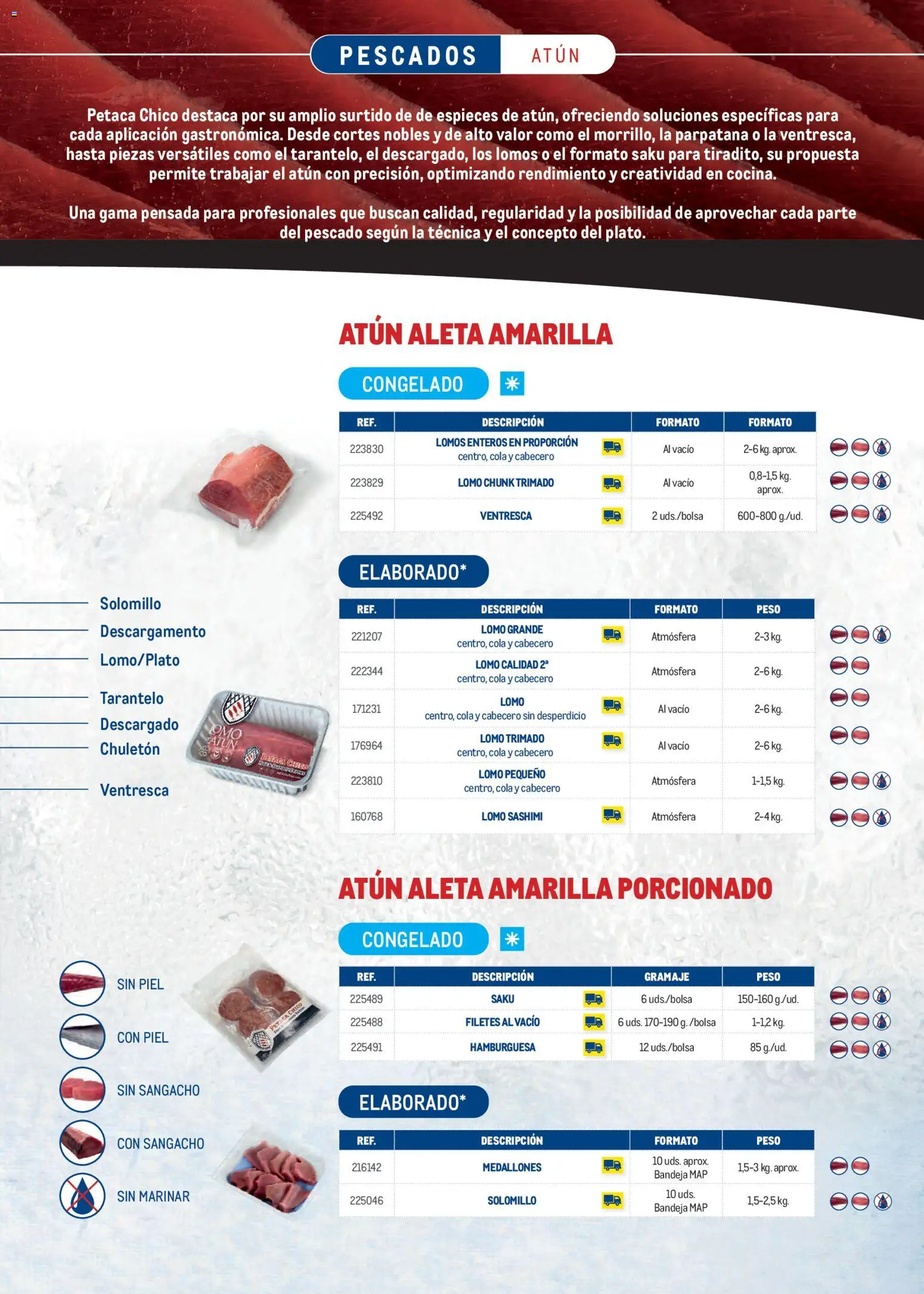 Makro Pescados │ válido desde el 06/07/2026 | Página: 3 | Productos: Medallones, Pescado, Peso, Bandeja