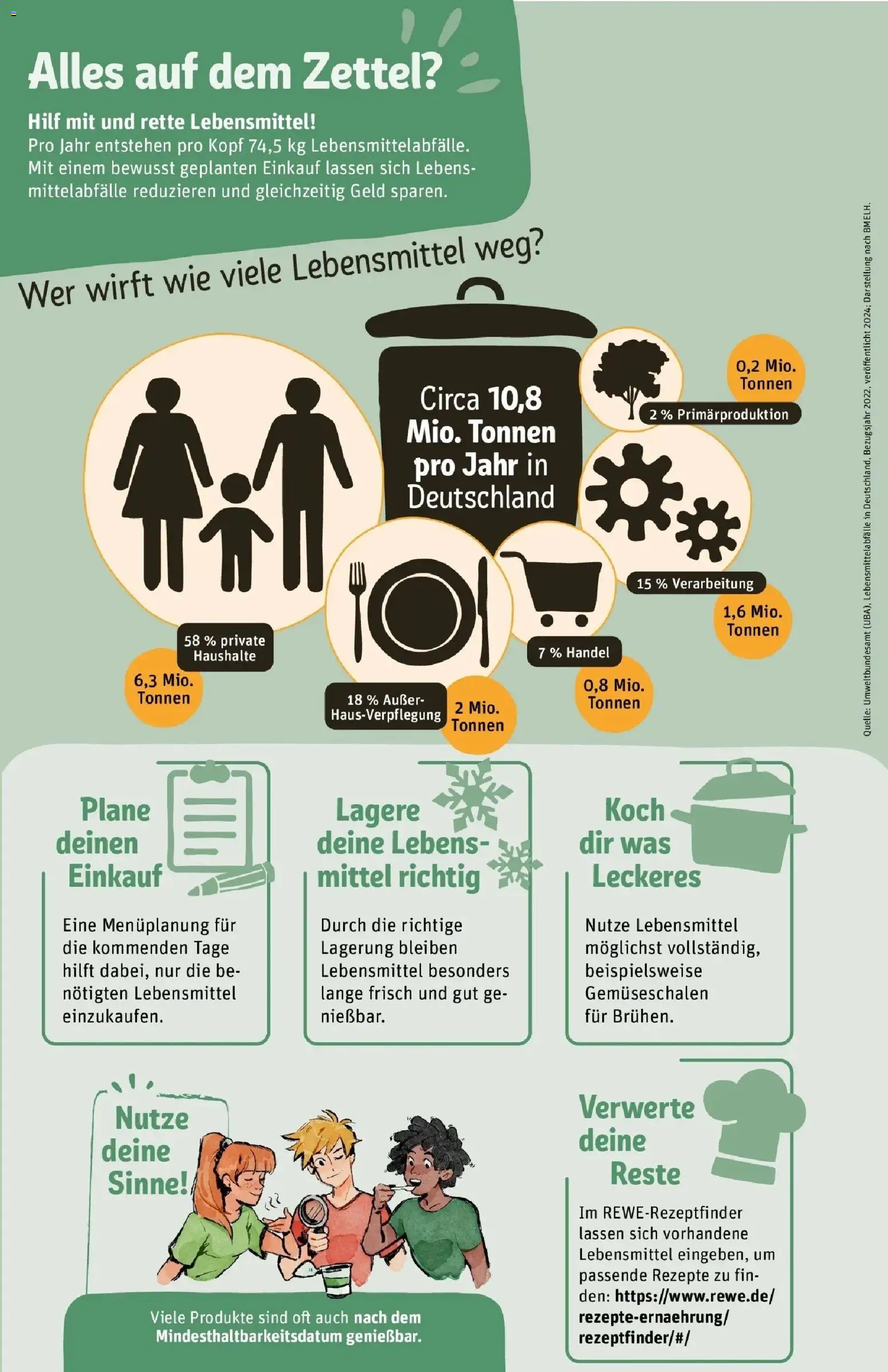 REWE Prospekt ab 21.09.2026 zum Blättern » Angebote | Seite: 35