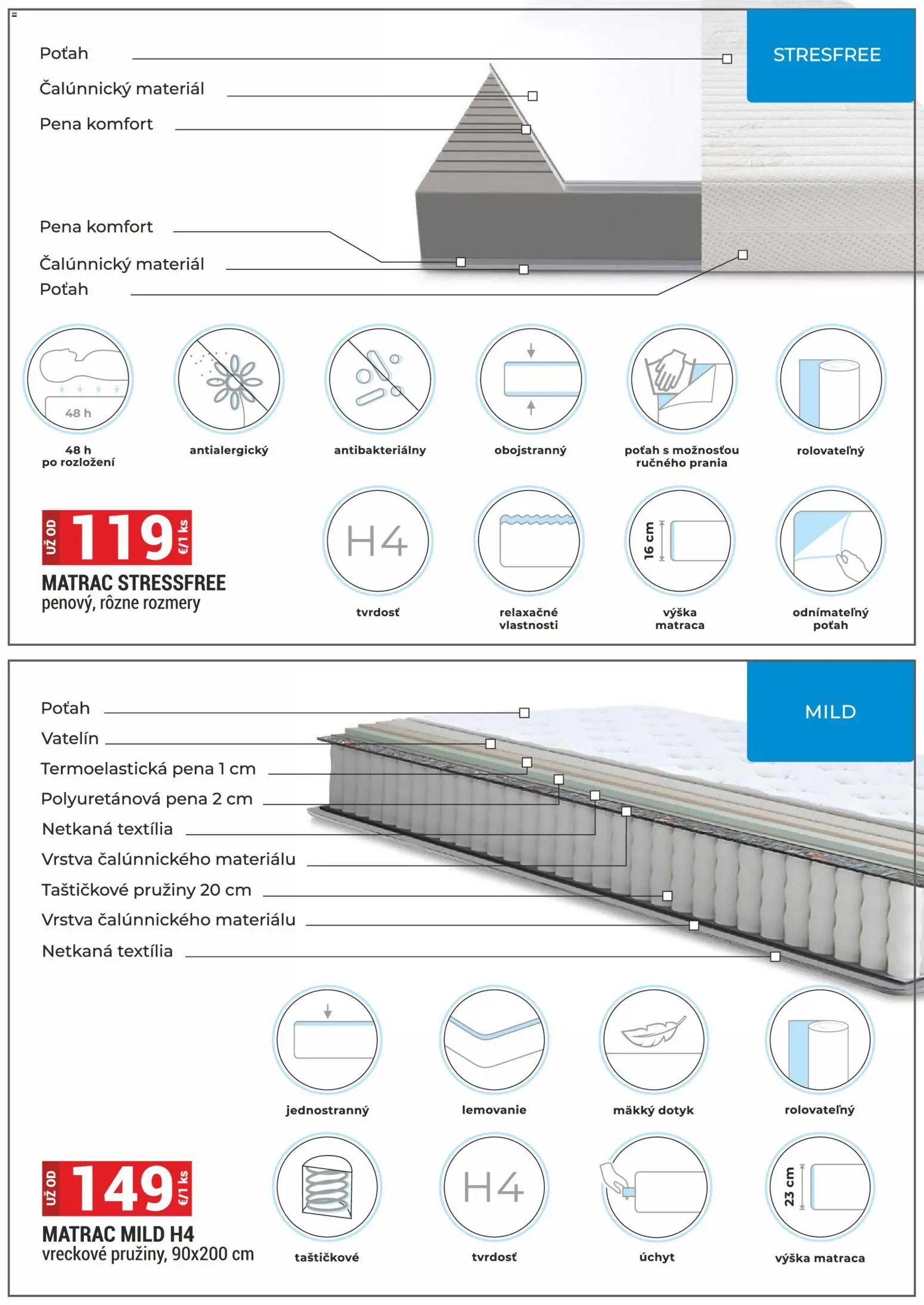 Nové Merkury Market akcie – leták je platný od 01.07.2026 | Strana: 23 | Produkty: Matrac