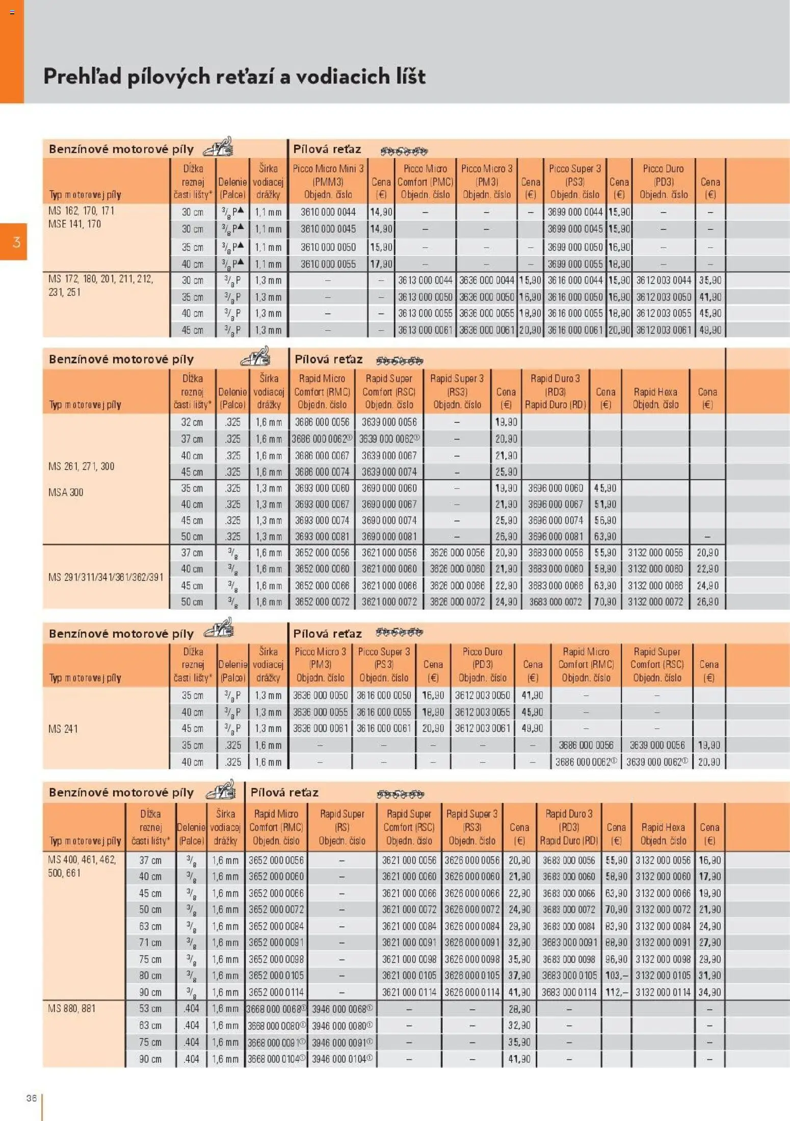 Nové STIHL akcie – leták je platný od 19.08.2026 | Strana: 36 | Produkty: Rezne
