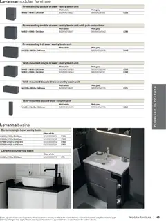 Preview of B&Q - Bathroom collections valid from 17/08/2026 | Page: 66 | Products: Door, Single bowl, Bowl