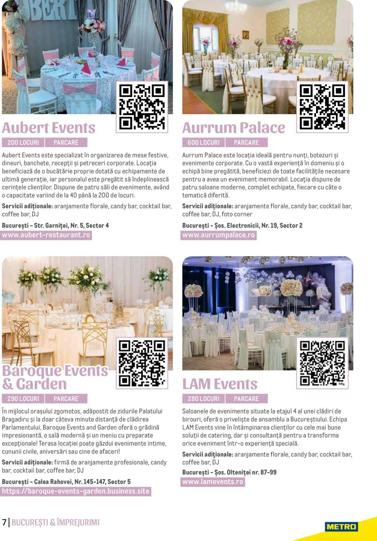 Noul catalog Metro – valabil de la 09.05.2024 | Pagină: 7 | Produse: Bucătărie, Cocktail