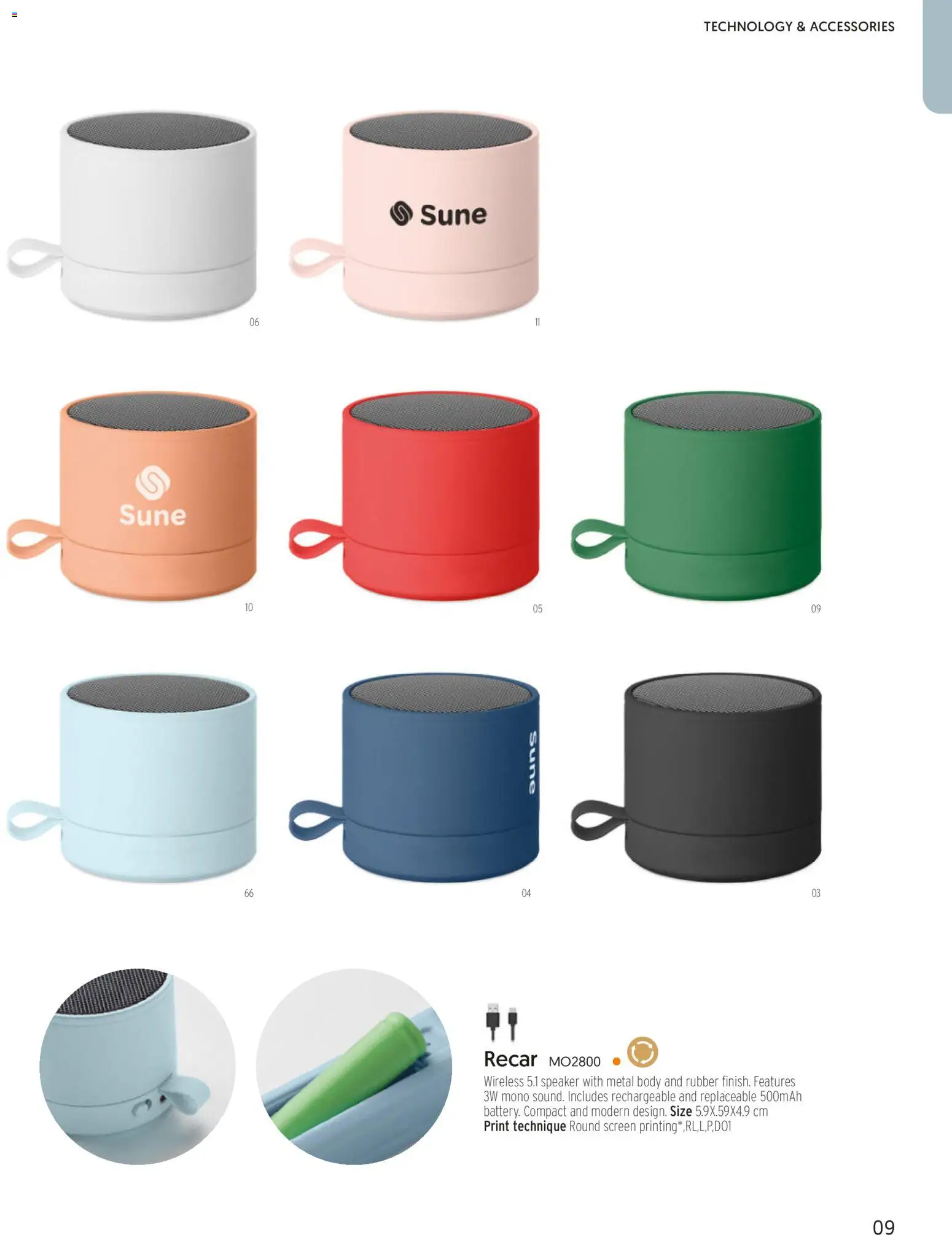 Sapo Giveaways More than gifts – σε ισχύ από 15/01/2026 | Σελίδα: 11