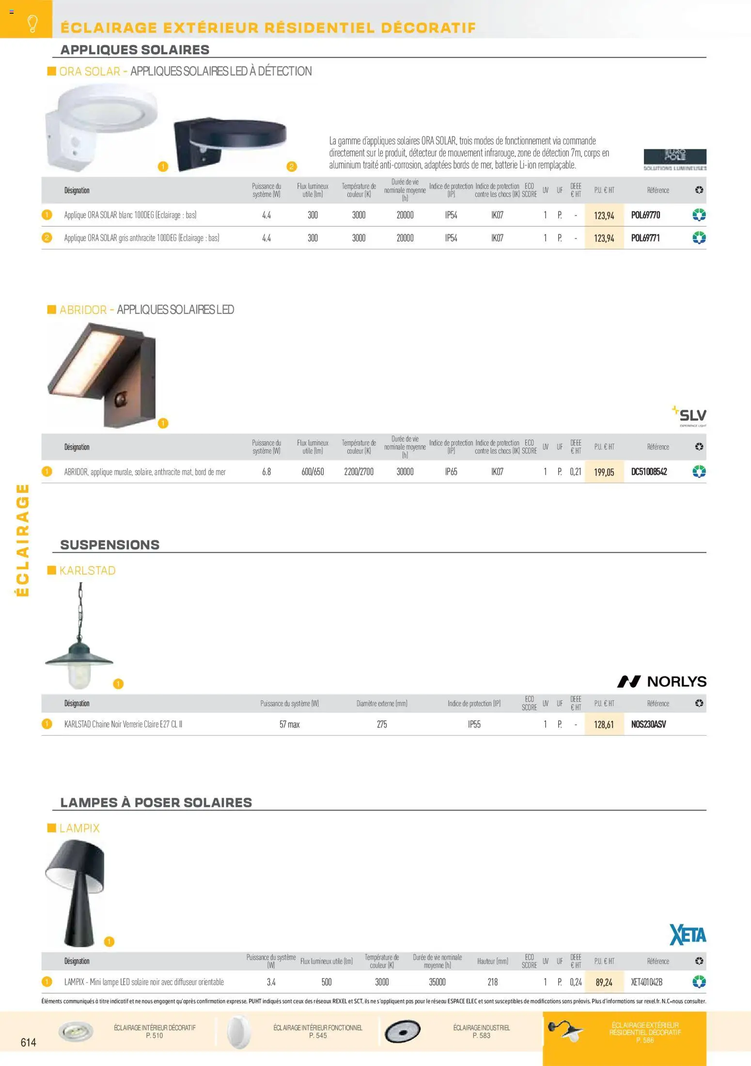 {H1} | Page: 106 | Produits: Diffuseur, Éclairage, Batterie, Lampe