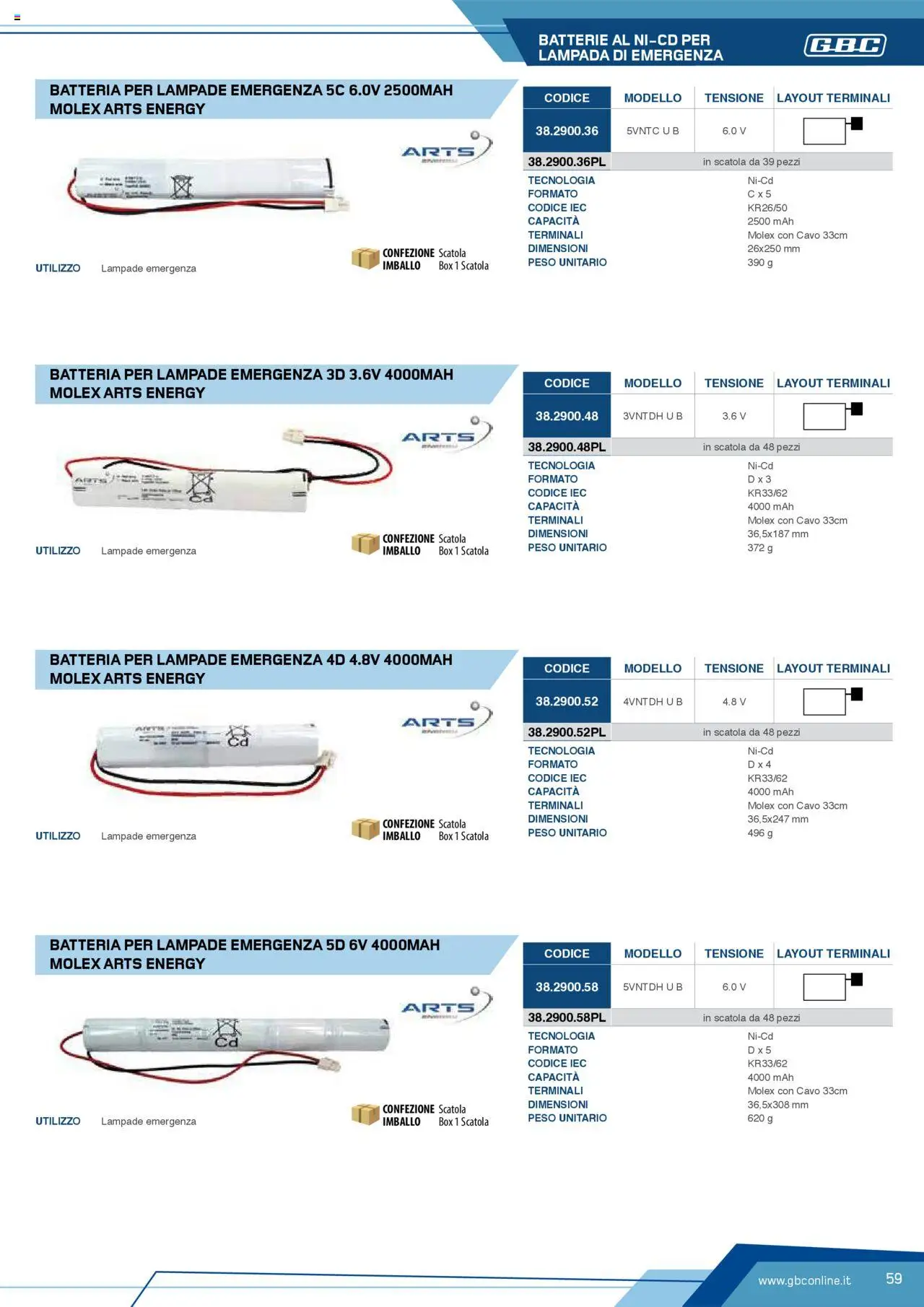 Volantino GBC del 12.04.2025 | Pagina: 59 | Prodotti: Cavo, Scatola, Batteria, Lampada