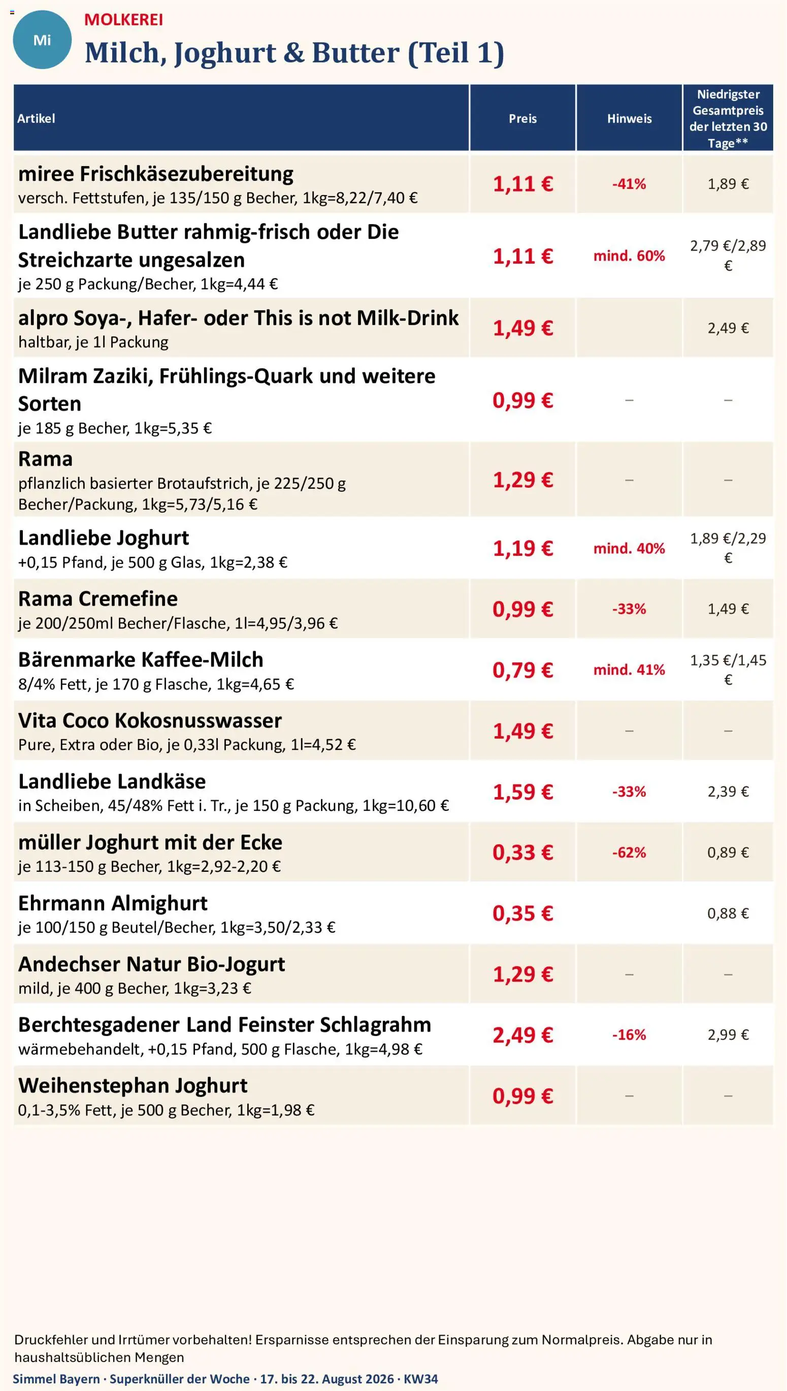 Simmel Bayern – gültig ab 17.08.2026 | Seite: 6 | Produkte: Rama, Ehrmann almighurt, Rama cremefine, Alpro