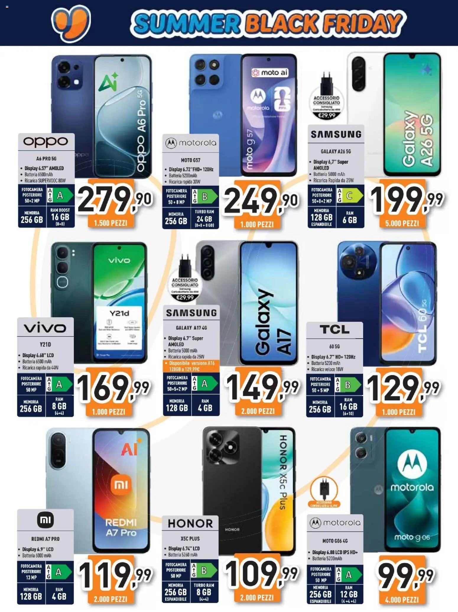 Volantino Unieuro del 11.06.2026 | Pagina: 8 | Prodotti: Fotocamera, Batteria, Samsung