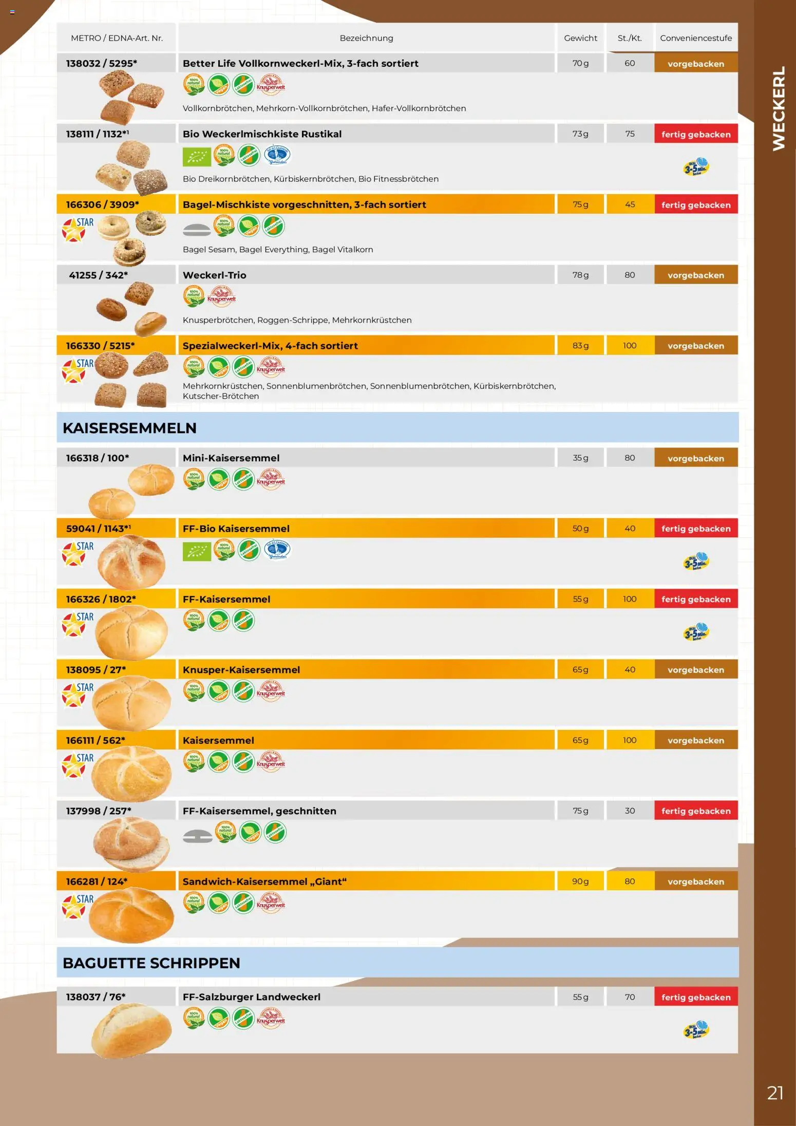 Metro EDNA Katalog 2026 gültig ab 19.02.2026 | Seite: 21 | Produkte: Baguette, Gewicht