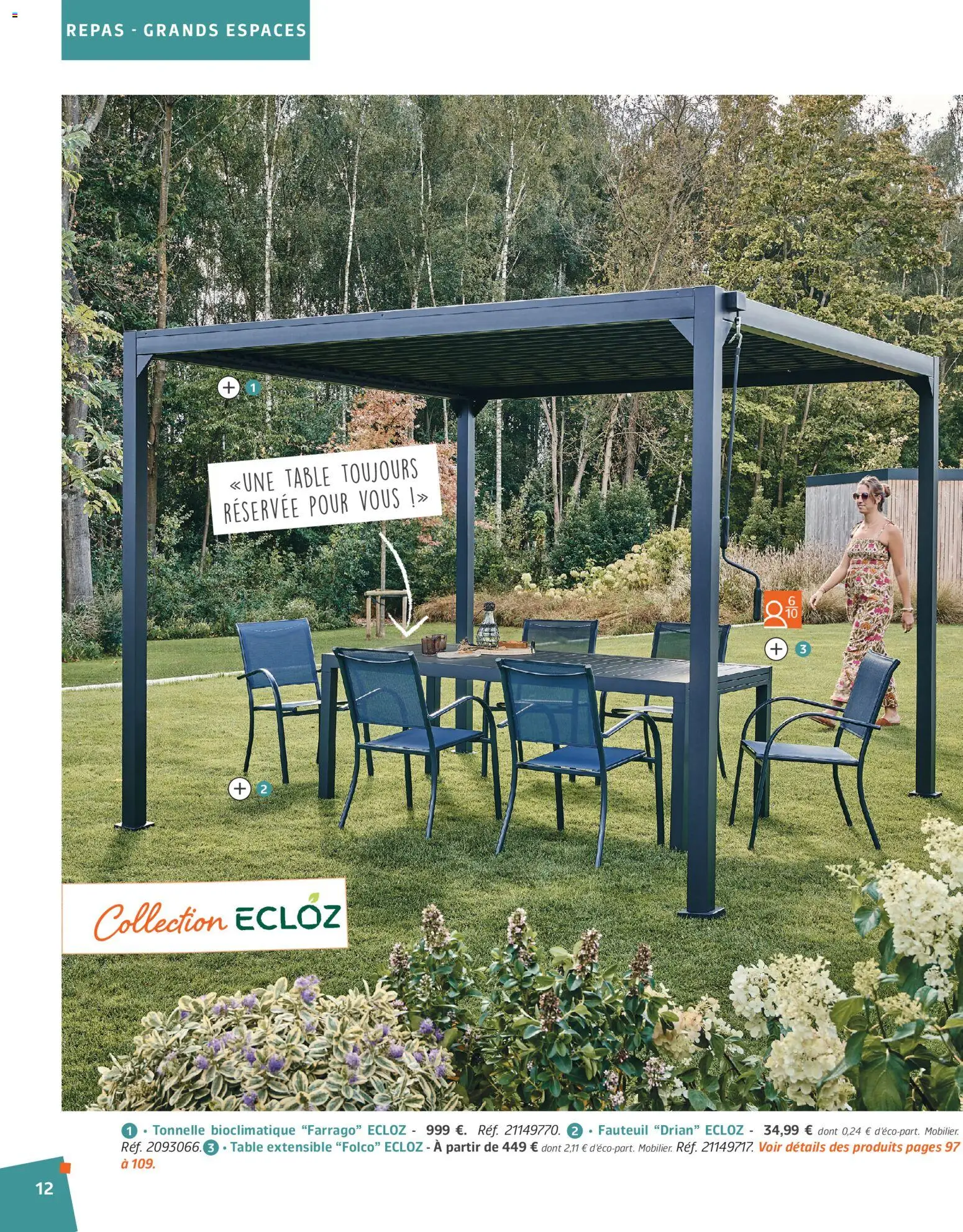 {H1} | Page: 12 | Produits: Table