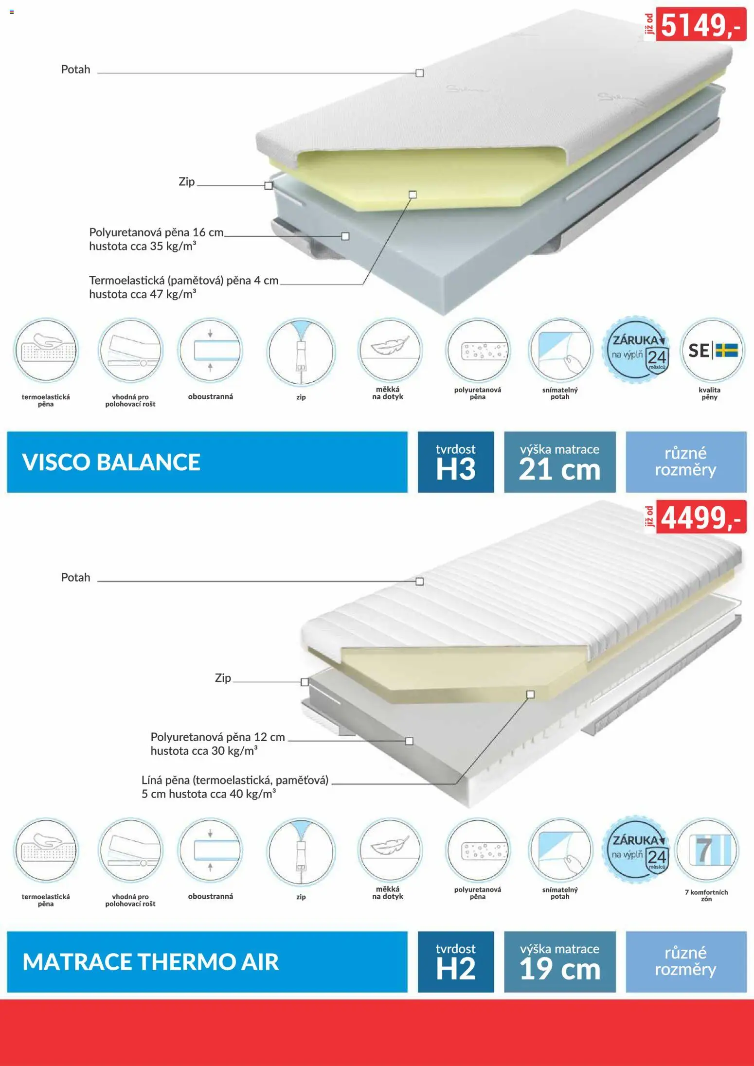 BAUMAX leták - Zaridte si bydlení podle sebe – vybírejte z tisícu produktu! od 01.11.2026 | Strana: 74 | Produkty: Matrace, Rošt, Pěna, Lina