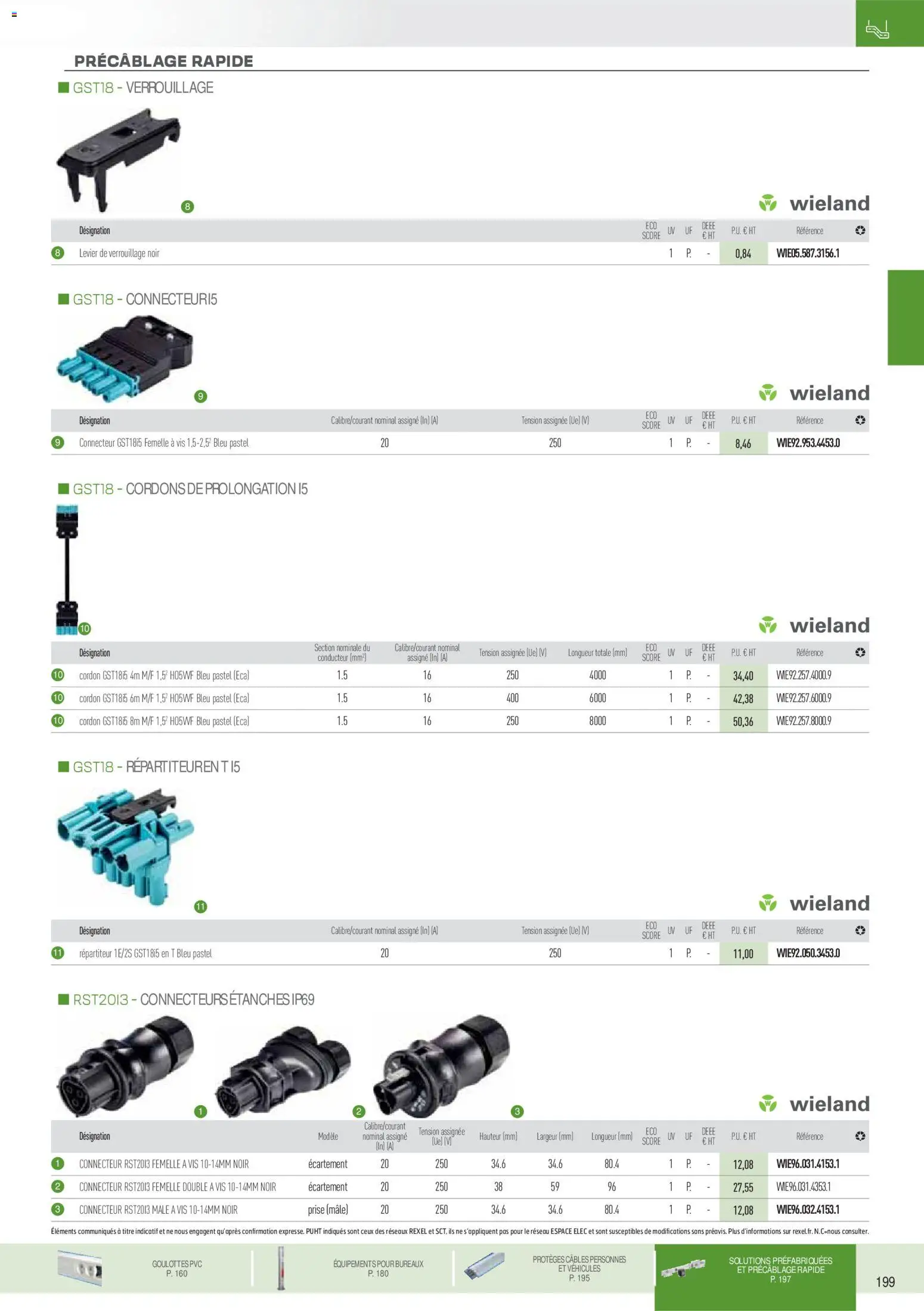 {H1} | Page: 105 | Produits: Connecteur, Prise
