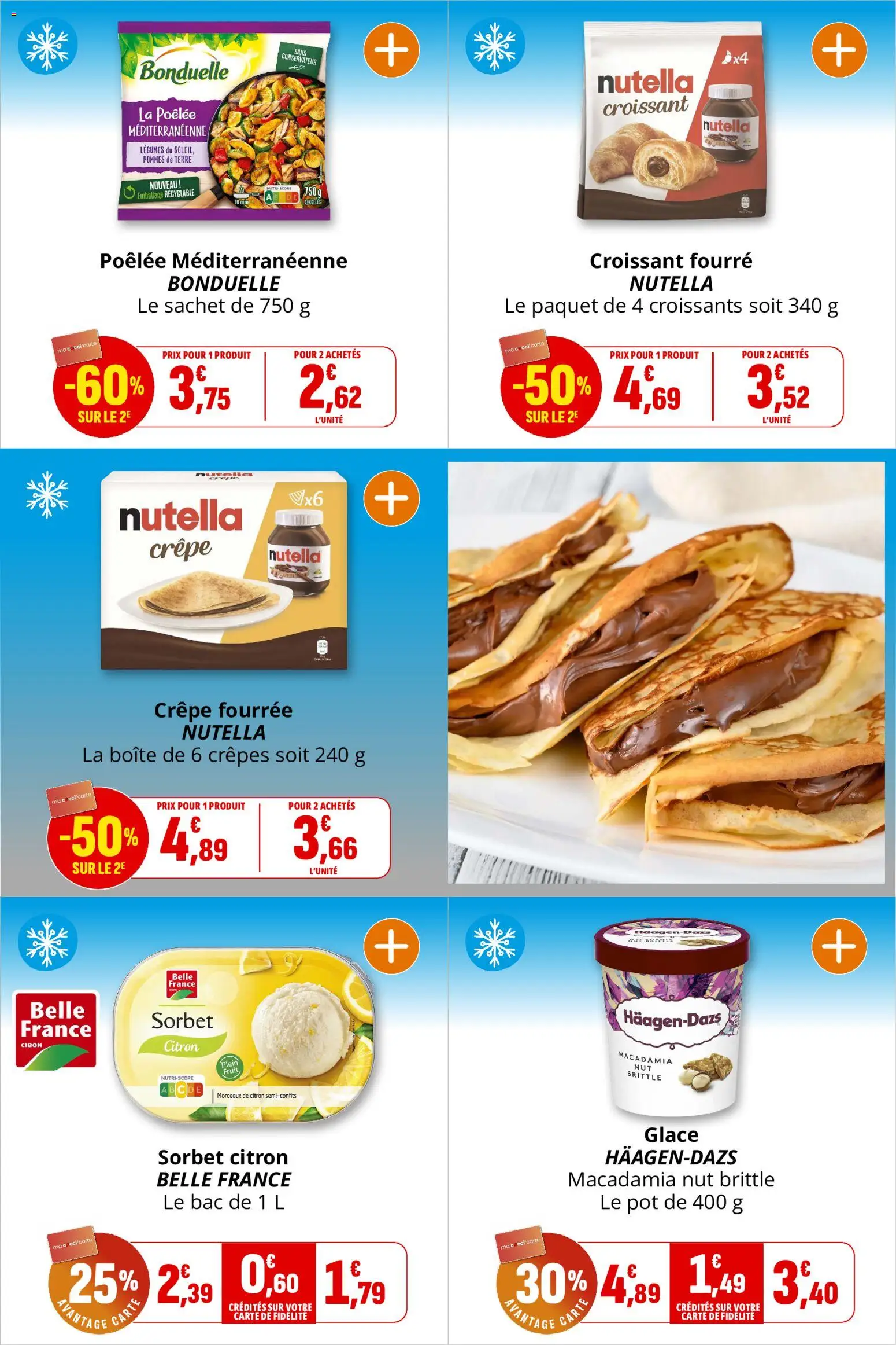 {H1} | Page: 15 | Produits: Citron, Nutella, Pommes, Pommes de terre