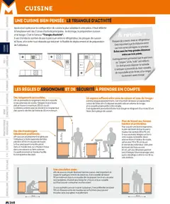 Bricoman - Prévisualisation de Bricoman catalogue valide à partir de 11.05.2026 | Page: 168
