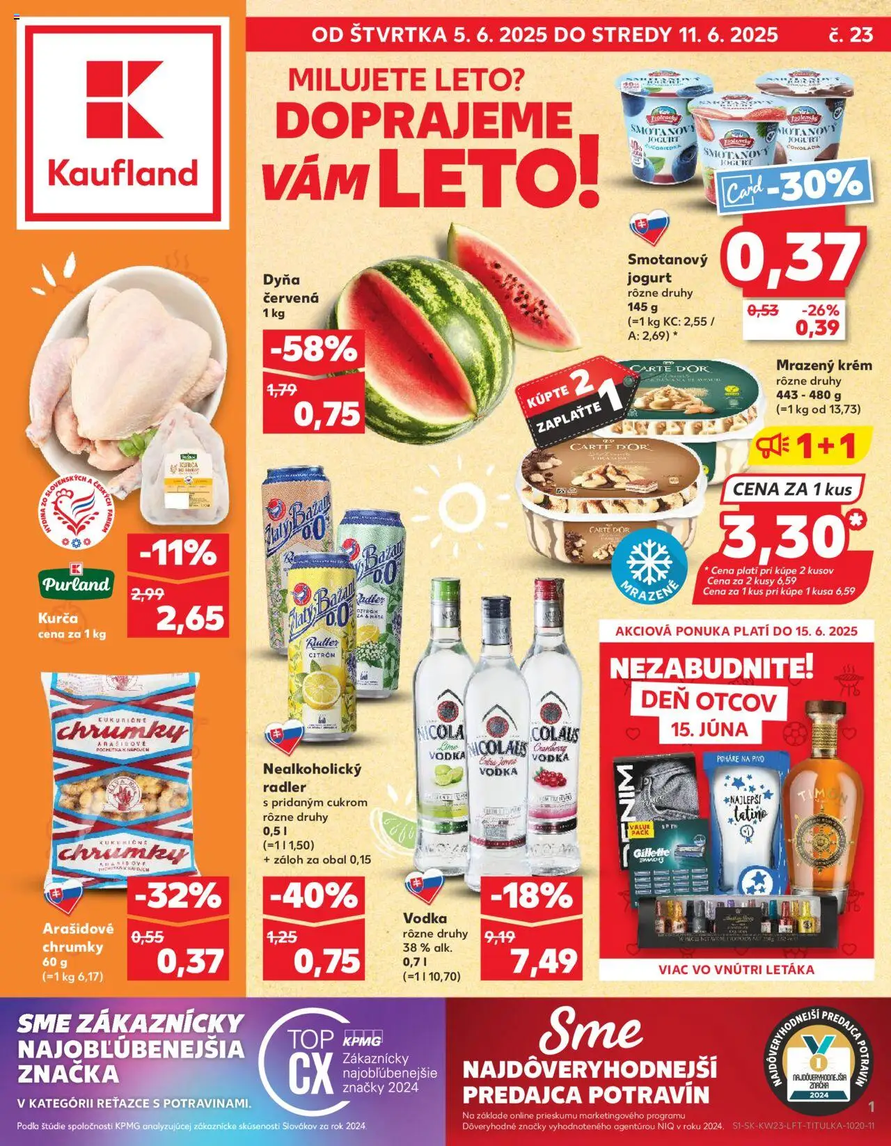 Nové Kaufland akcie – leták je platný od 05.06.2025 | Strana: 1 | Produkty: Pivo, Jogurt, Krém, Kurča