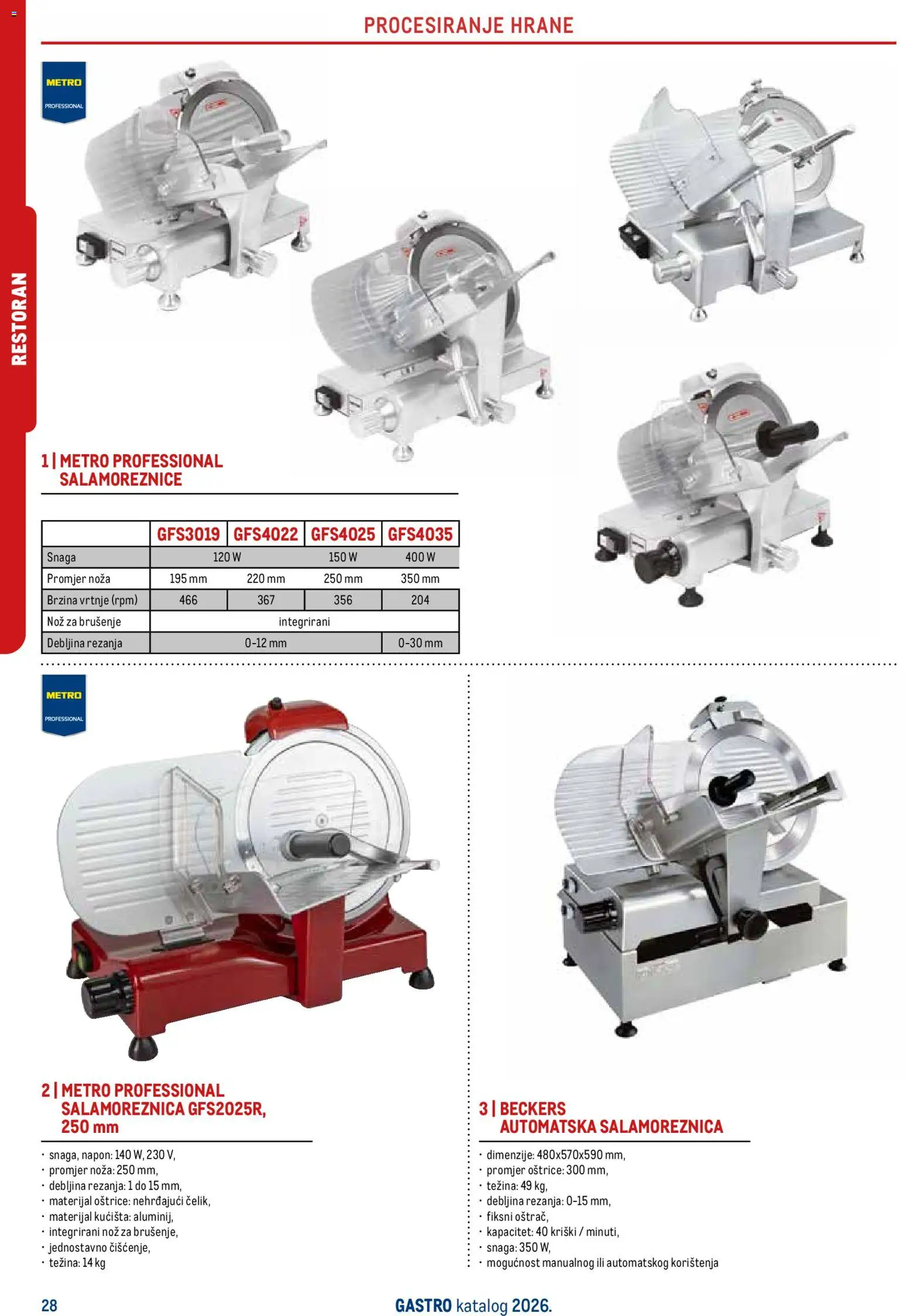 Metro katalog | vrijedi od 01.05.2026 | Stranica: 30
