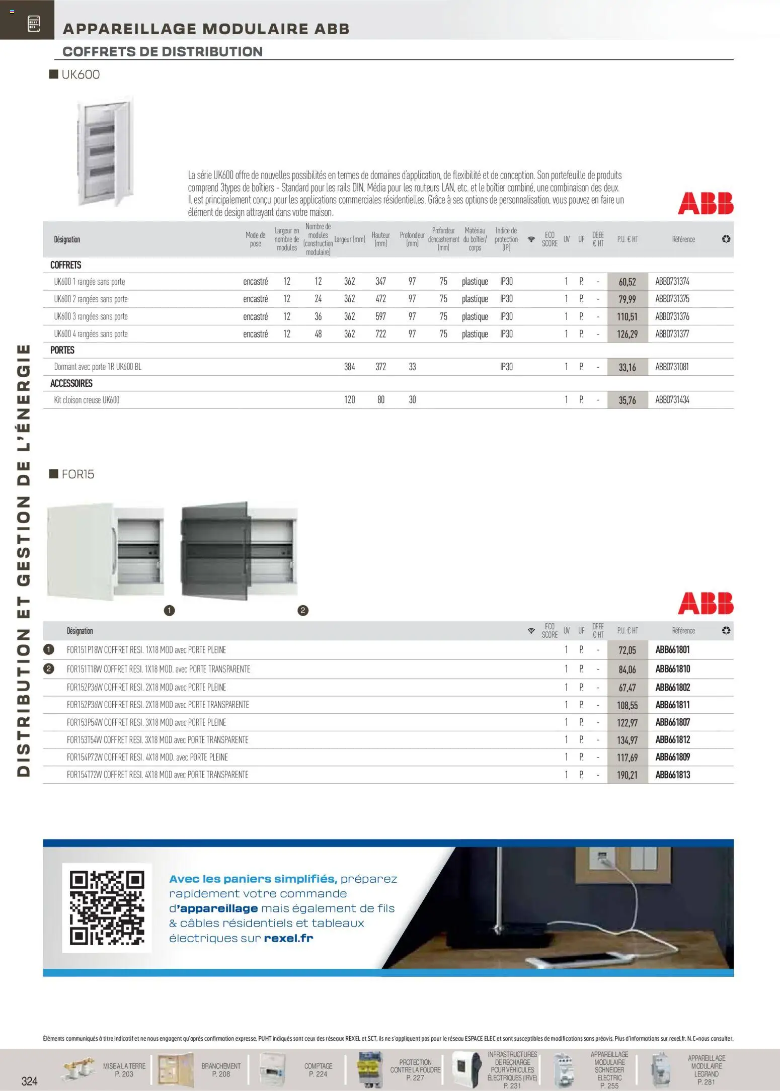 {H1} | Page: 125 | Produits: Mais, Porte, Portes, Combinaison