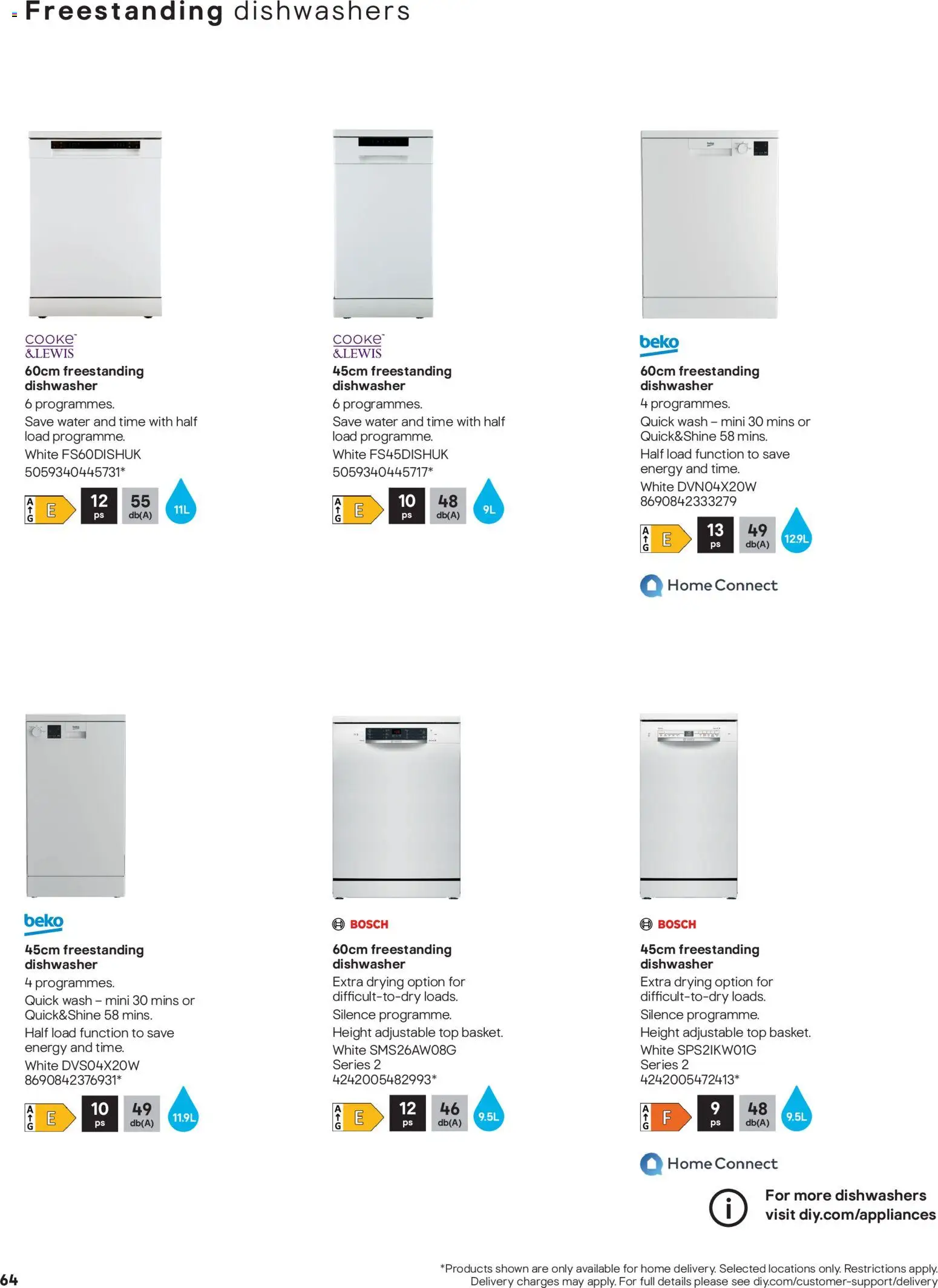{H1} | Page: 64 | Products: Dishwasher, Cooker