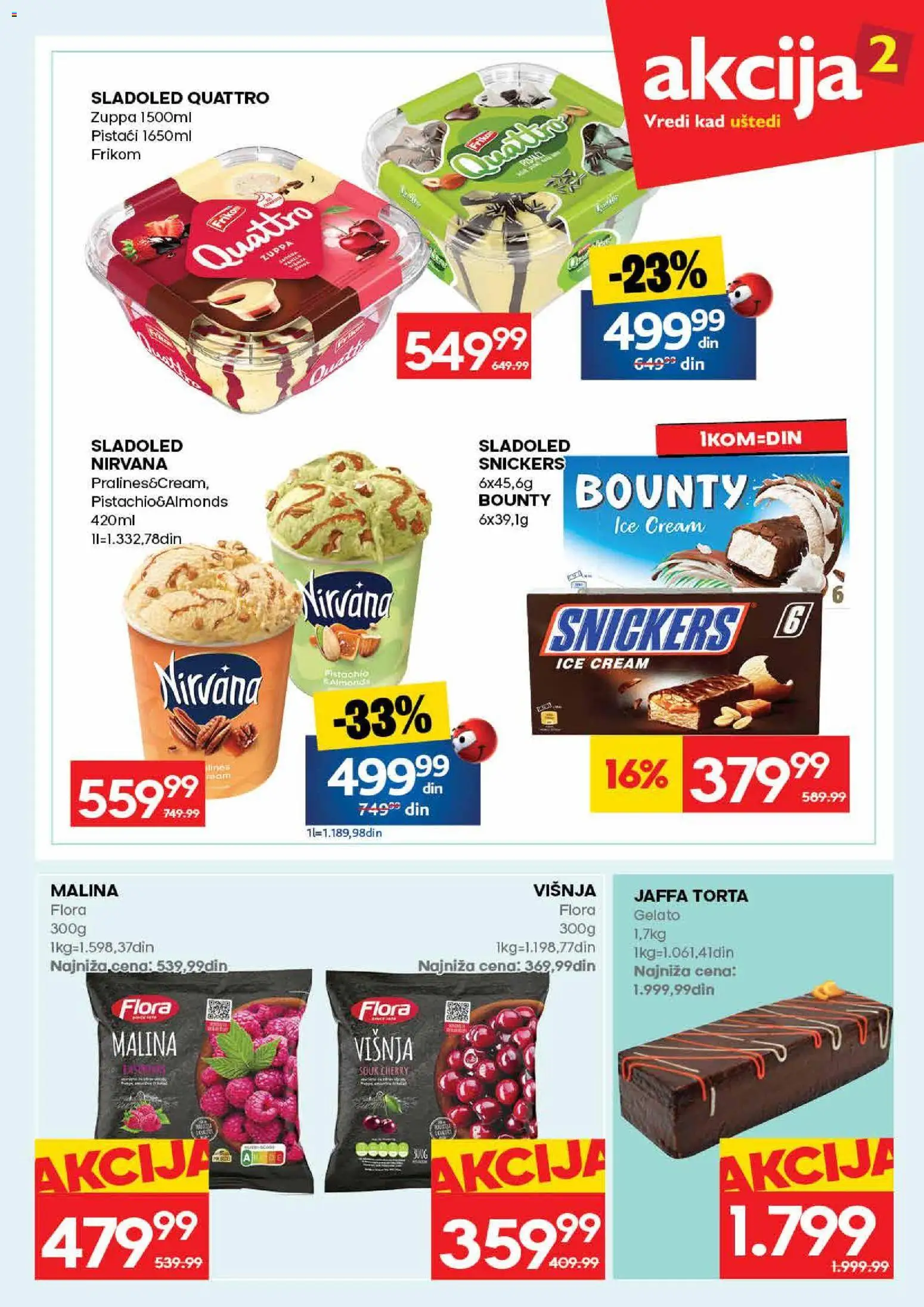 Roda katalog - važi od 14.09.2026 | Strana: 23