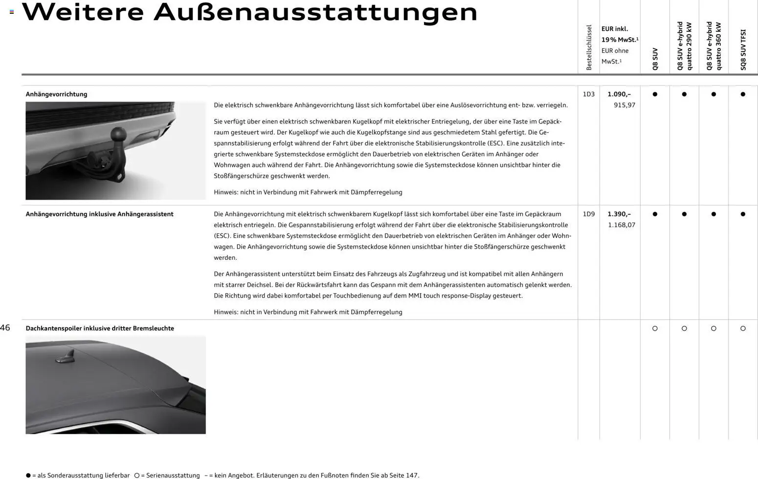 Audi Q8 – gültig ab 06.11.2025 | Seite: 46 | Produkte: Box, Tür