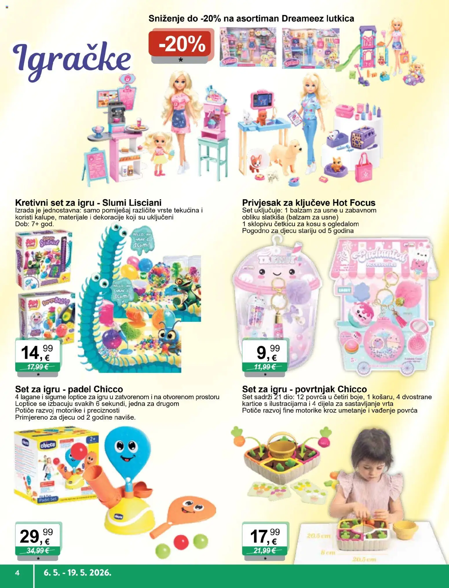 KTC katalog | vrijedi od 06.05.2026 | Stranica: 4