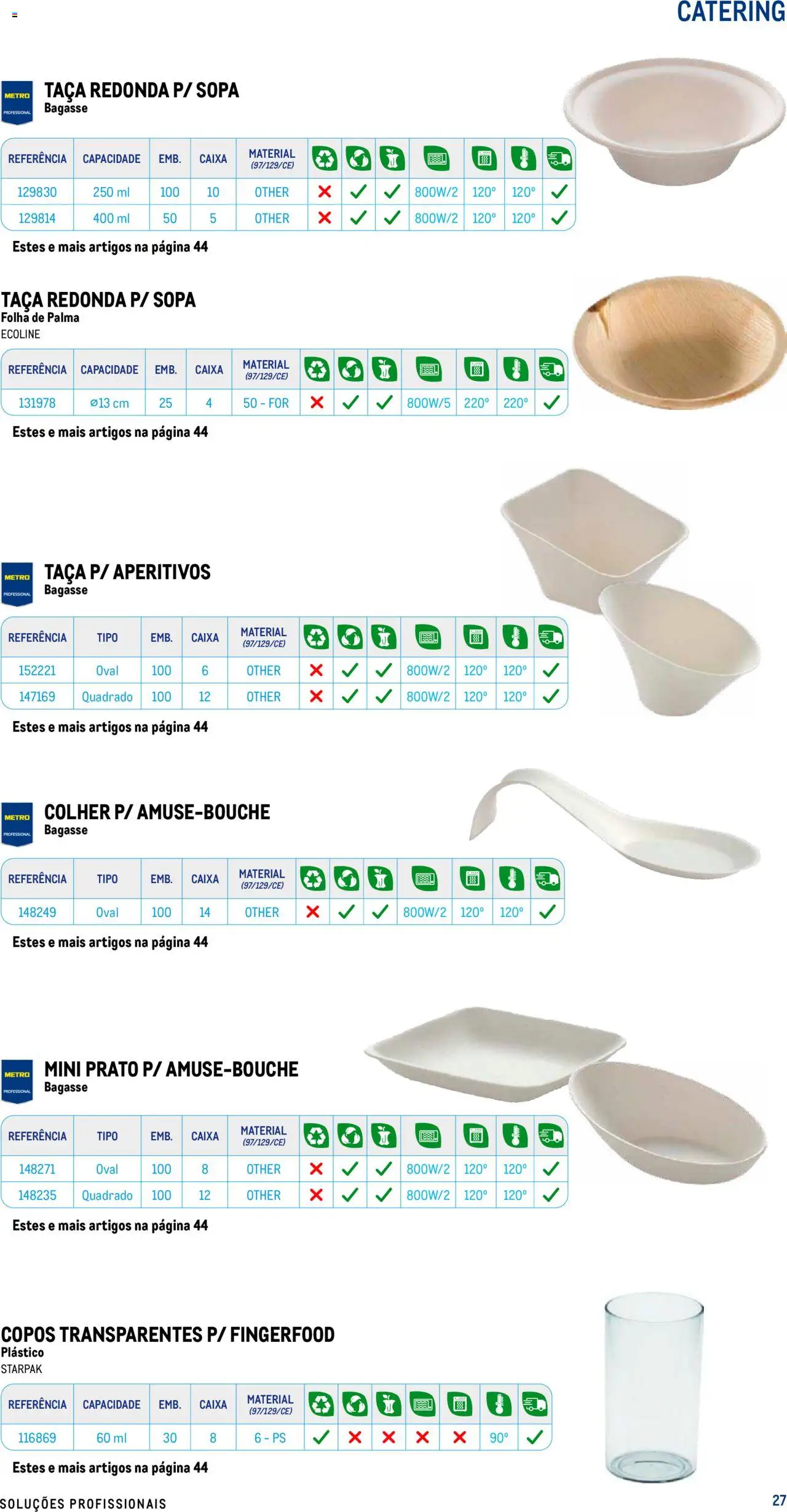 Makro - Especial Take- away │ válido de 17/07/2025 | Página: 27 | Produtos: Copos, Sopa, Caixa