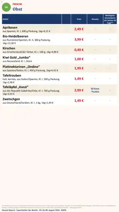 Simmel Bayern ab 03.08.2026 gültig | Seite: 3 | Produkte: Zwetschgen, Obst, Kiwi, Radio