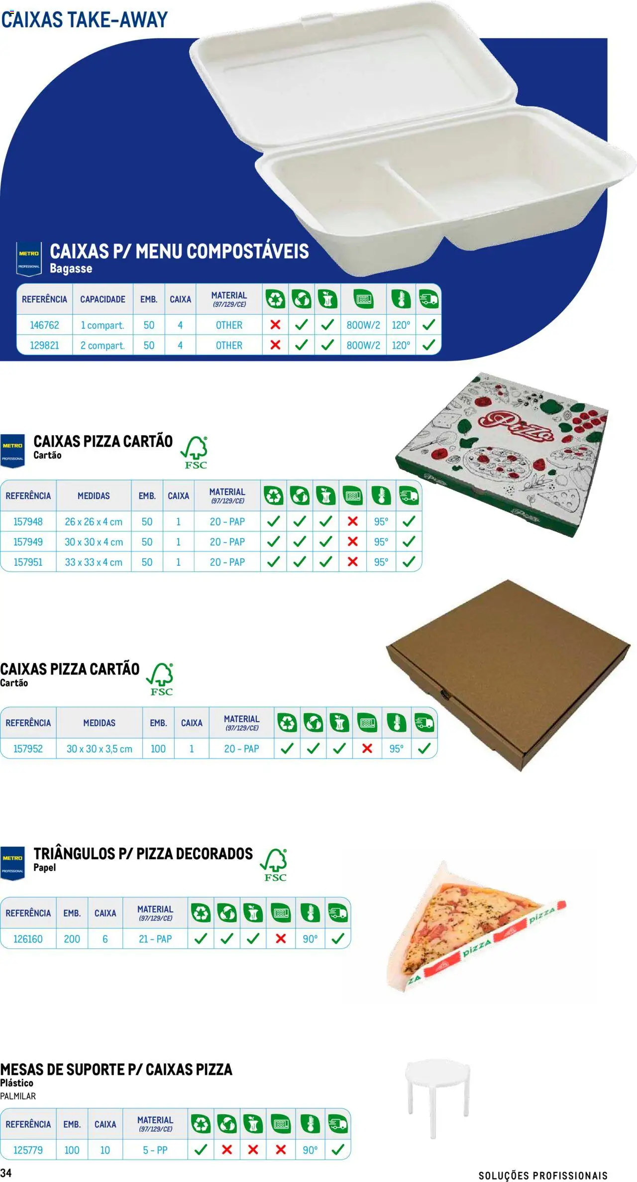 Makro - Especial Take- away │ válido de 17/07/2025 | Página: 34 | Produtos: Caixa, Pizza