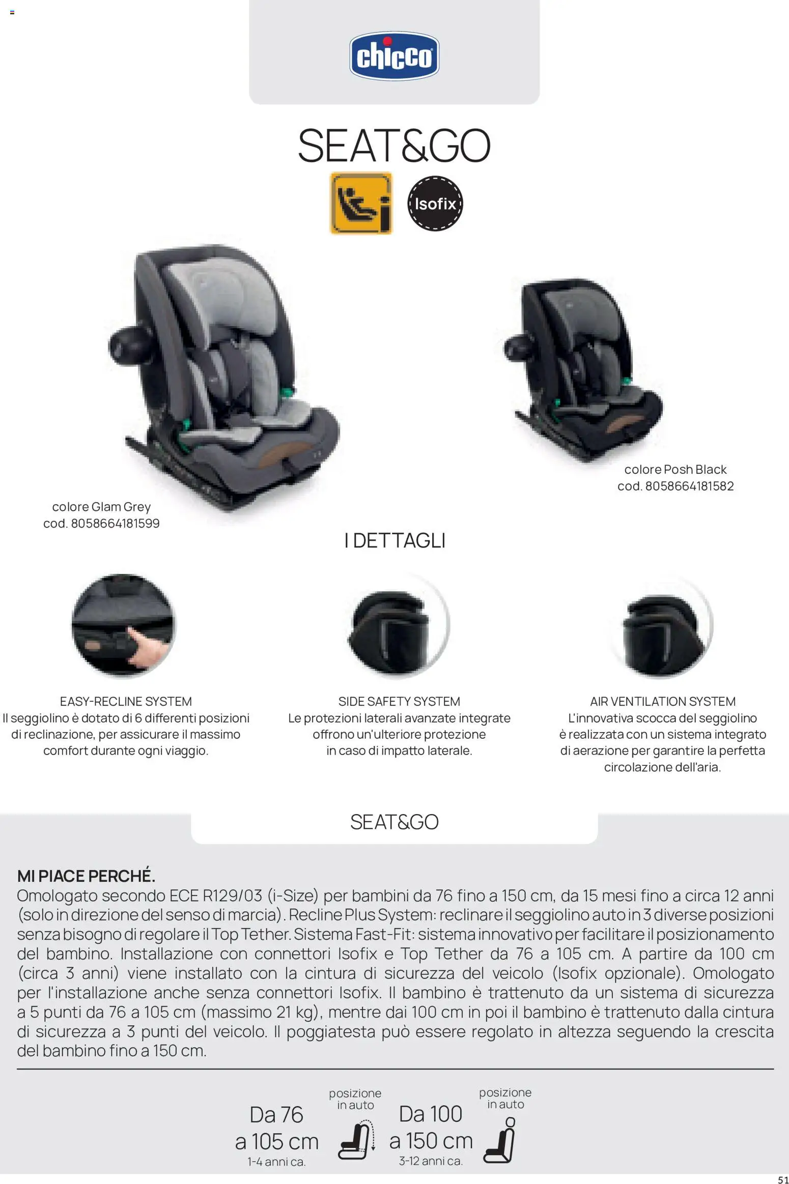 Volantino Prenatal del 16/09/2026 | Pagina: 51 | Prodotti: Top, Cintura, Seggiolino