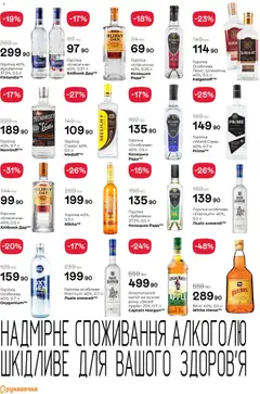 Рукавичка акції дійснийкції з 11.06.2026 | Сторінка: 20 | Товари: Горілка, Напій, Журавлина