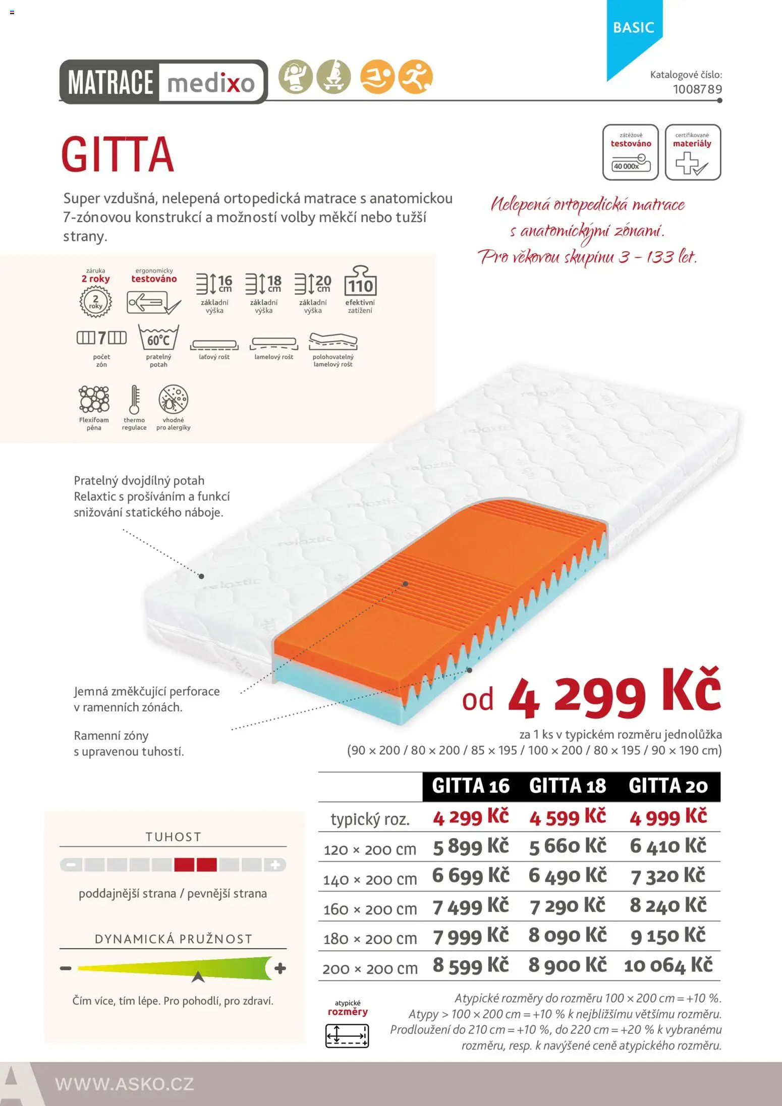 ASKO nábytek leták - Nabídka matrací od 01.01.2026 | Strana: 24 | Produkty: Matrace, Rošt, Pěna