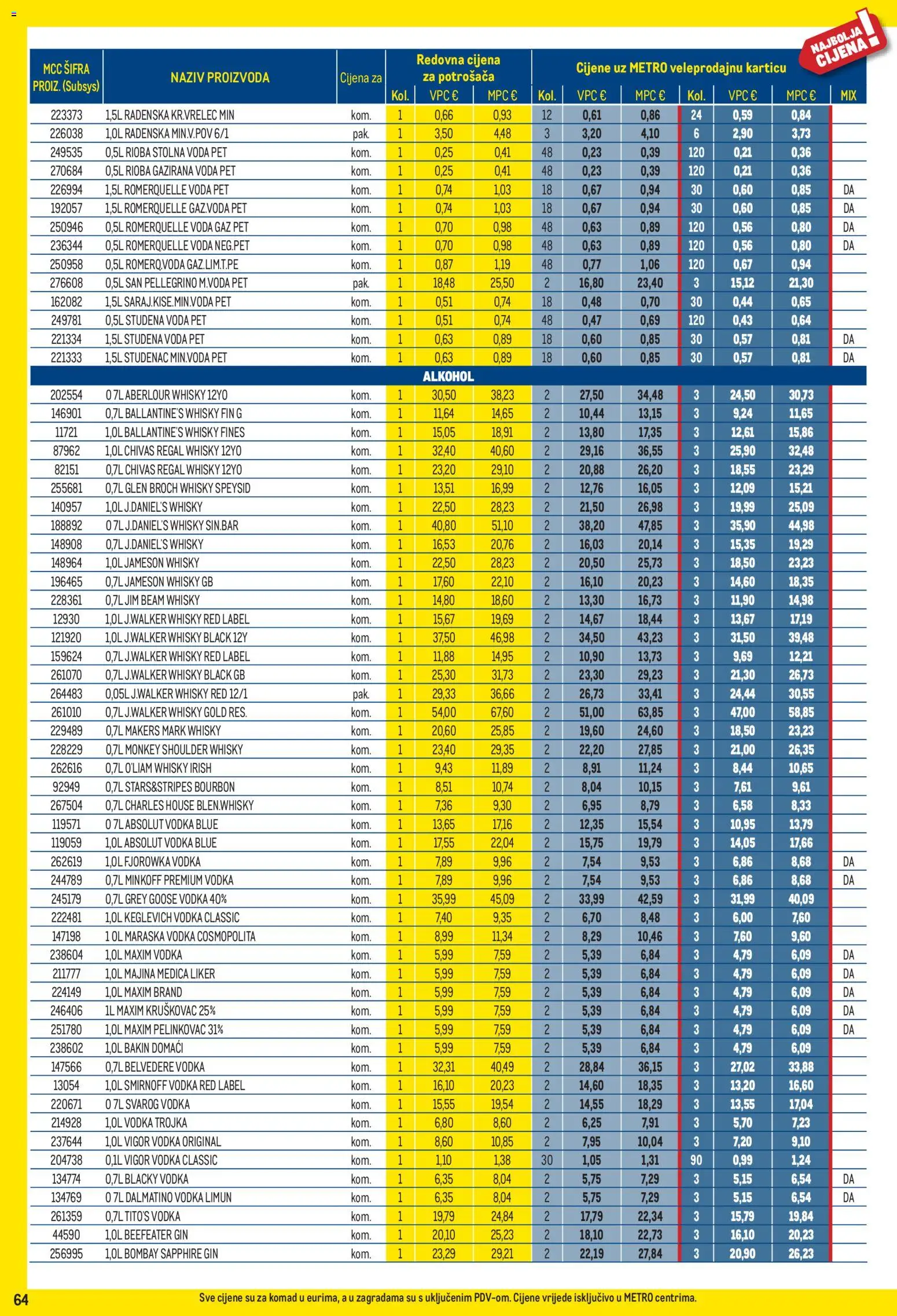 Metro katalog | vrijedi od 01.09.2026 | Stranica: 64 | Proizvodi: Pelinkovac, Ballantine's, Voda, Liker