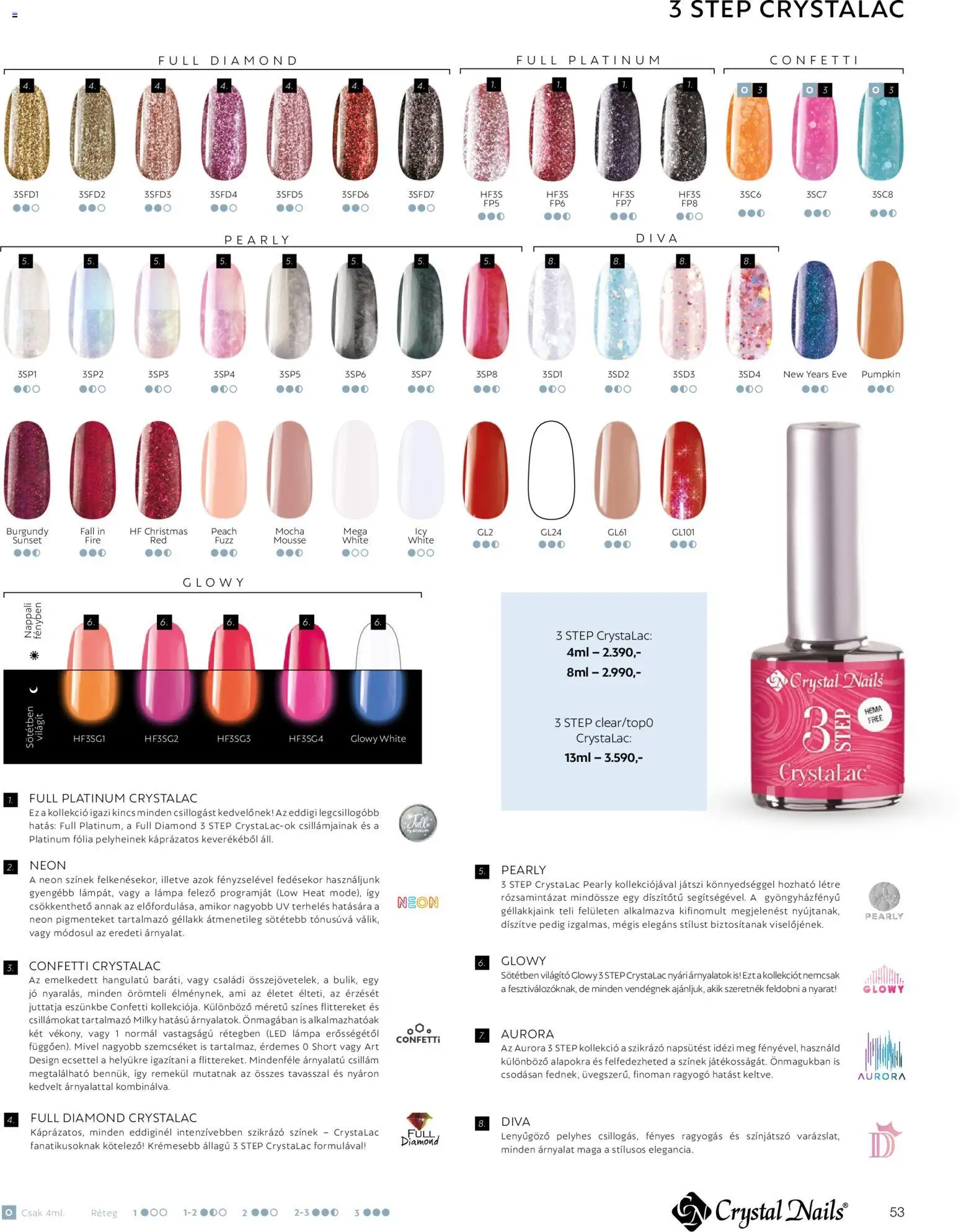 Crystal Nails akciós ujság - amely érvényes a következő dátumtól: 2026.03.09. | Oldal: 53 | Termékek: Fólia, Led lámpa, Lámpa, LED