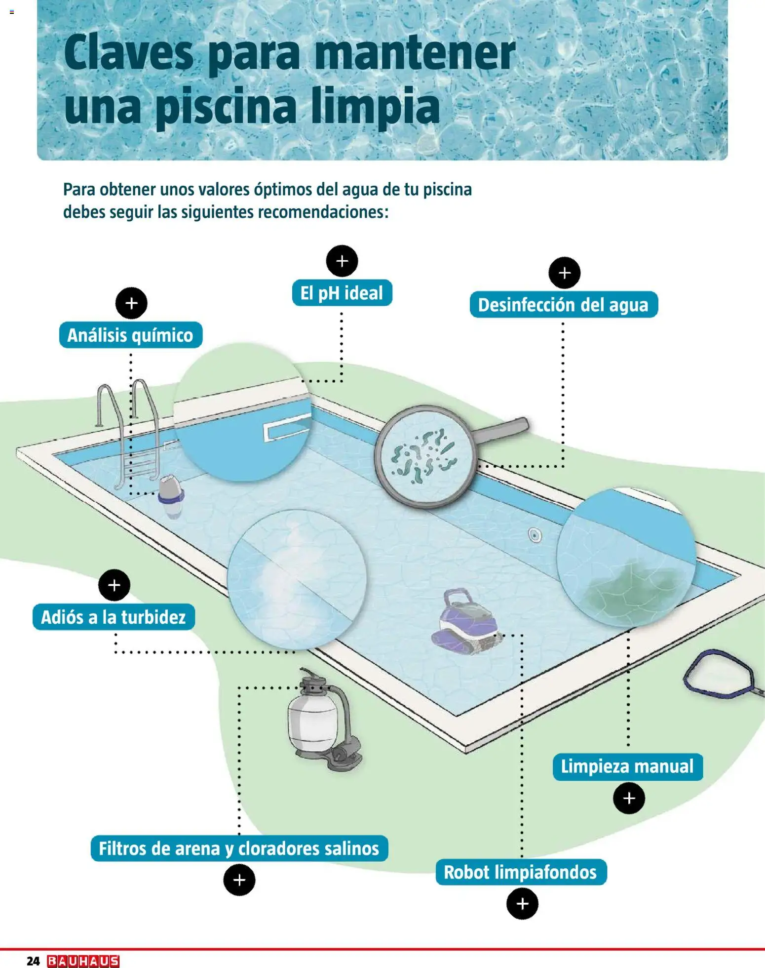 Bauhaus Piscinas 2026 │ válido desde el 01.06.2026 | Página: 24 | Productos: Robot