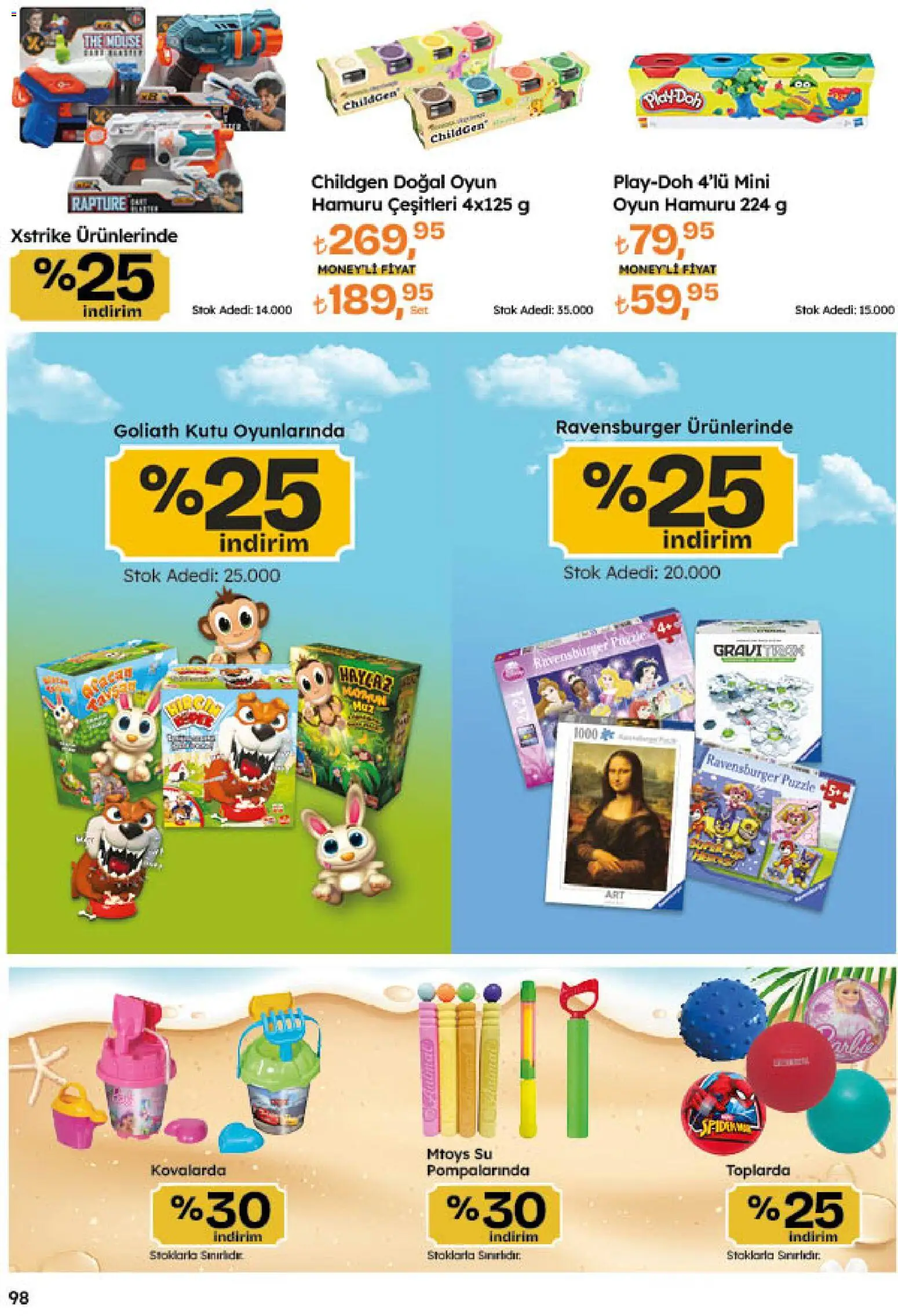 Migros Katalog - 5M Migroskop Dijital - 20 Ağustos 2026 tarihinden itibaren geçerlidir | Sayfa: 98 | Ürünler: Kutu, Su, Oyun hamuru, Oyun